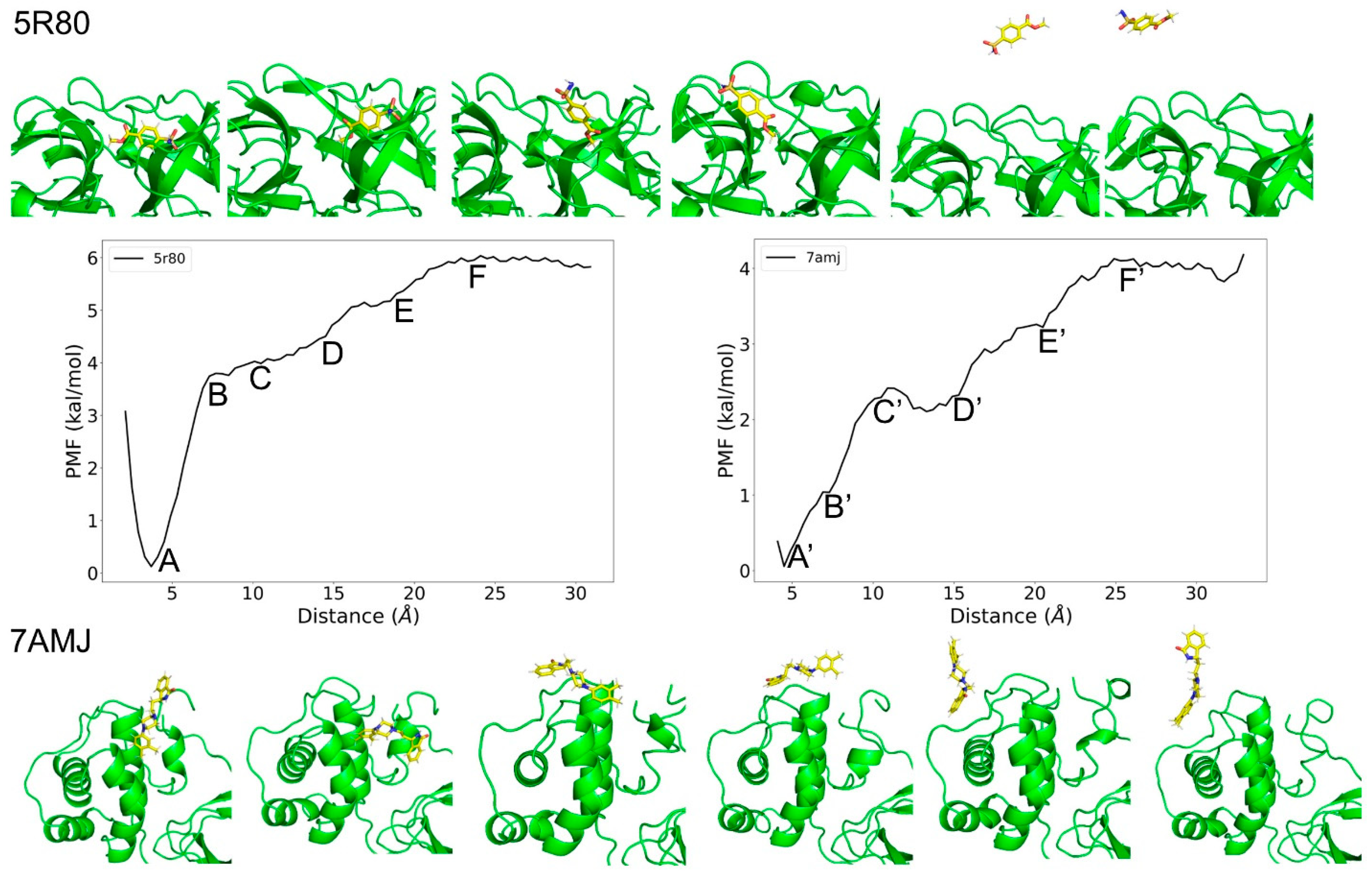 Molecules 27 06823 g008