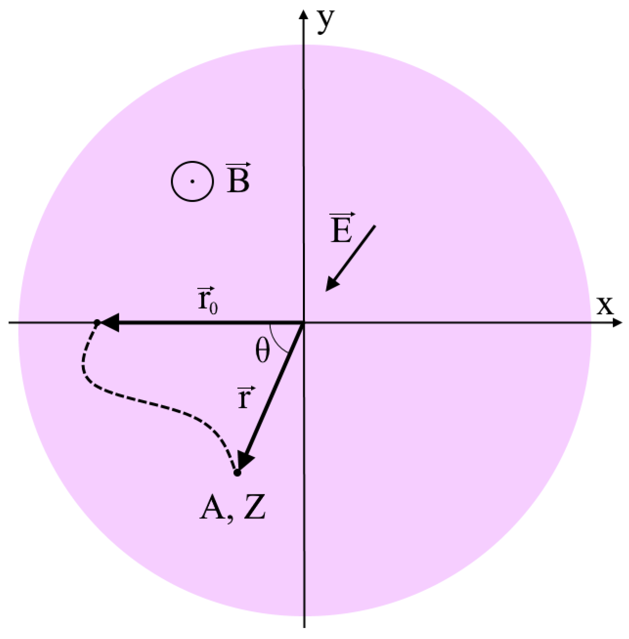 Molecules 27 06824 g002
