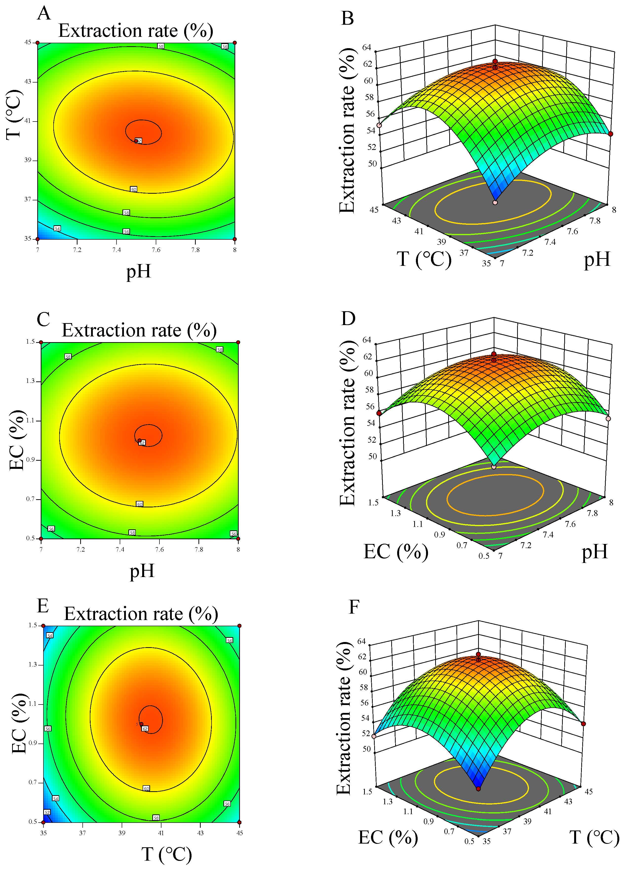 Molecules 27 06825 g004