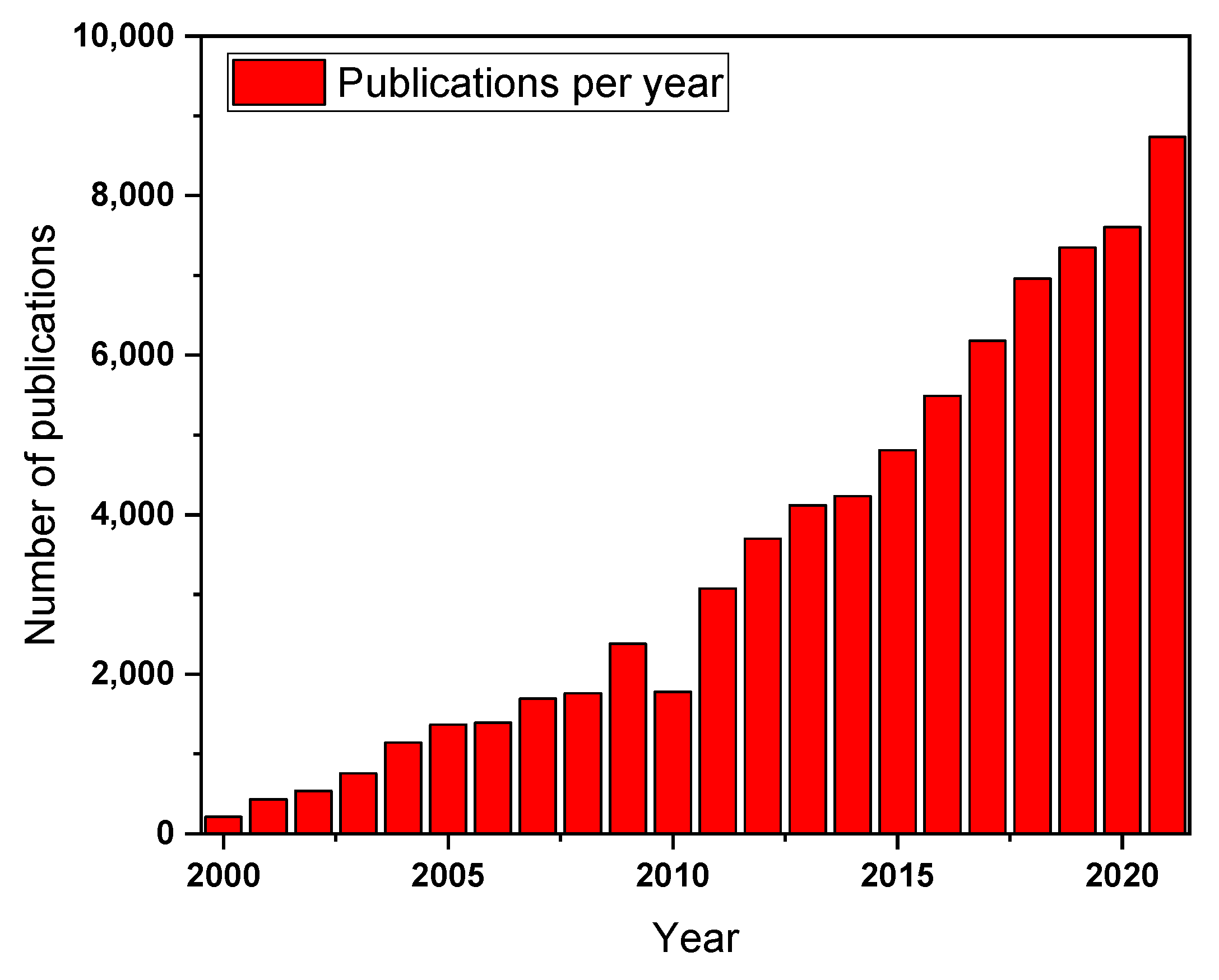 Molecules 27 06828 g002