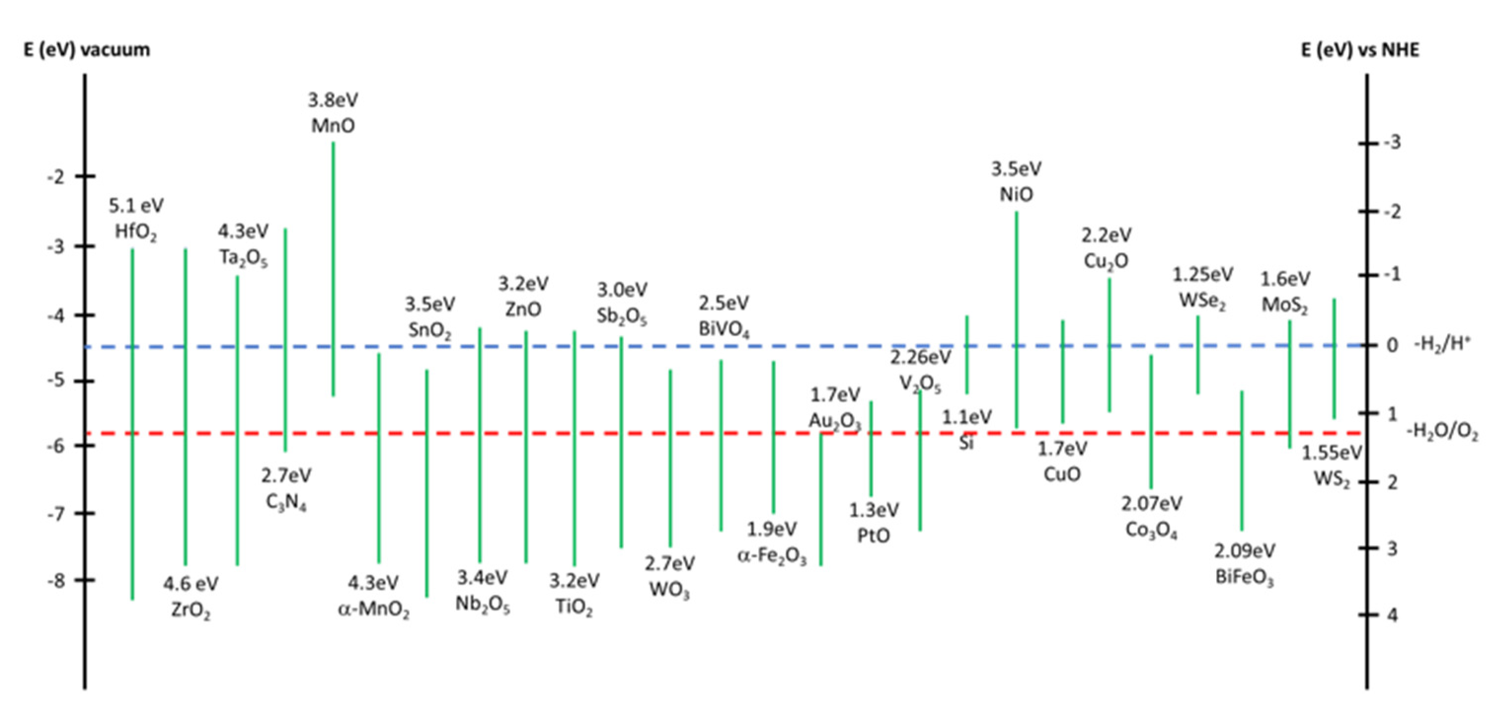Molecules 27 06828 g004