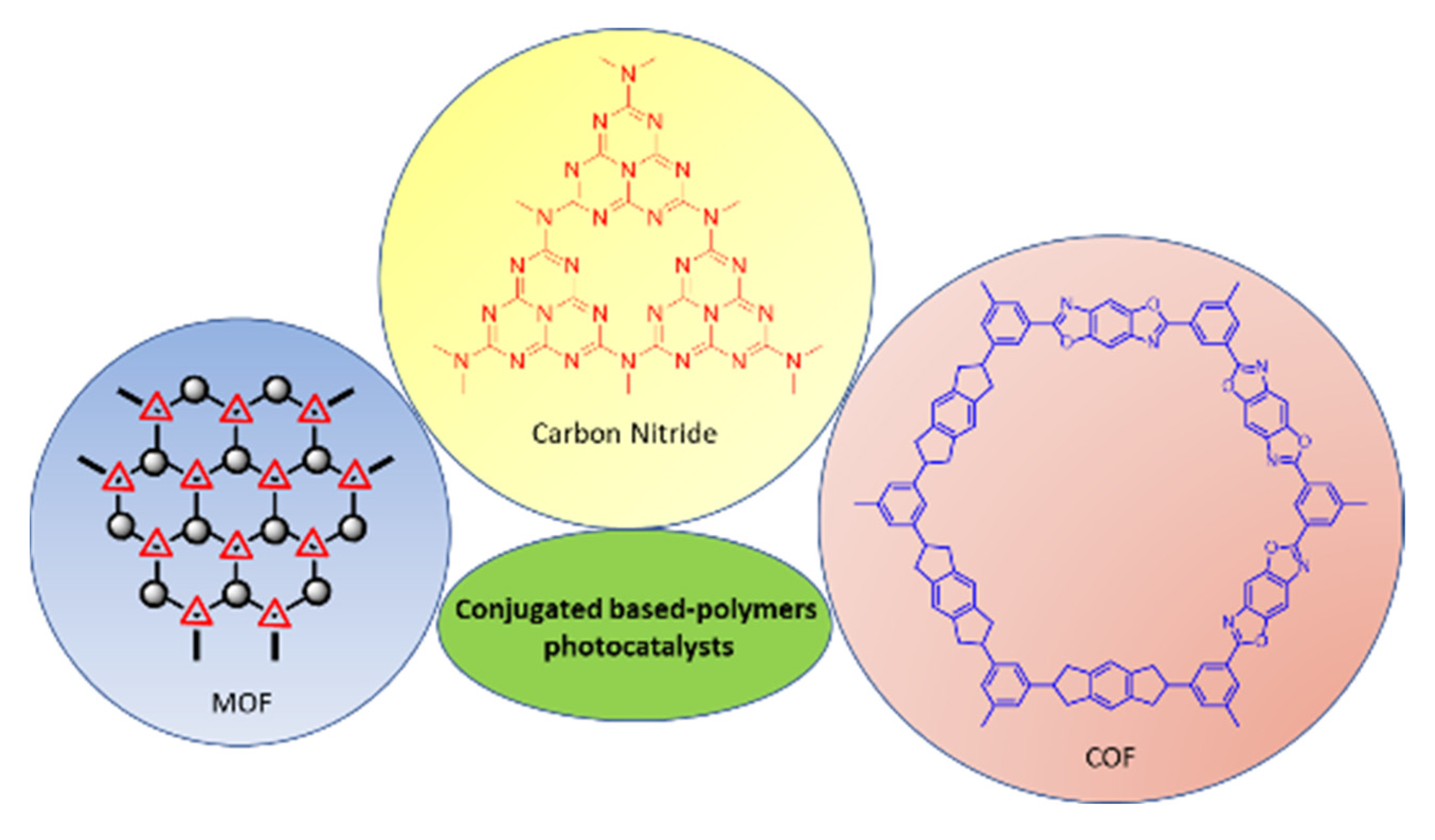 Molecules 27 06828 g007