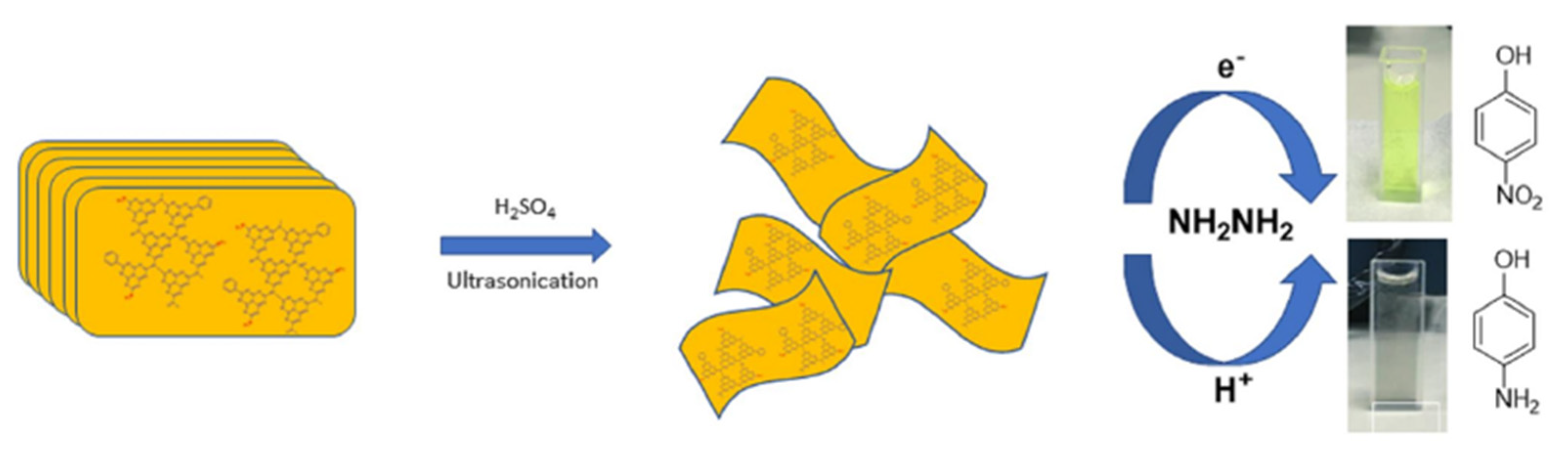 Molecules 27 06828 g008