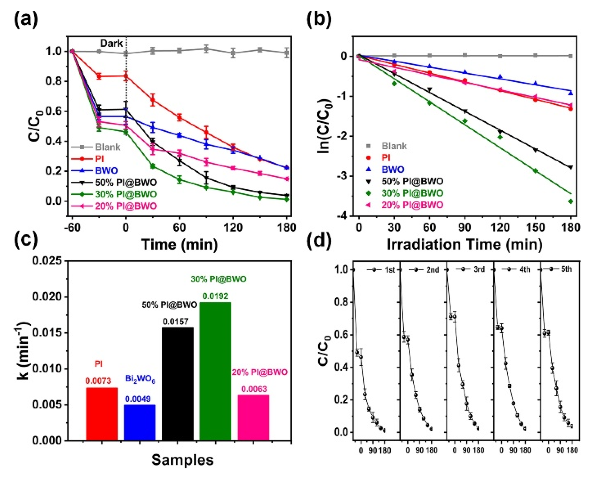 Molecules 27 06828 g012