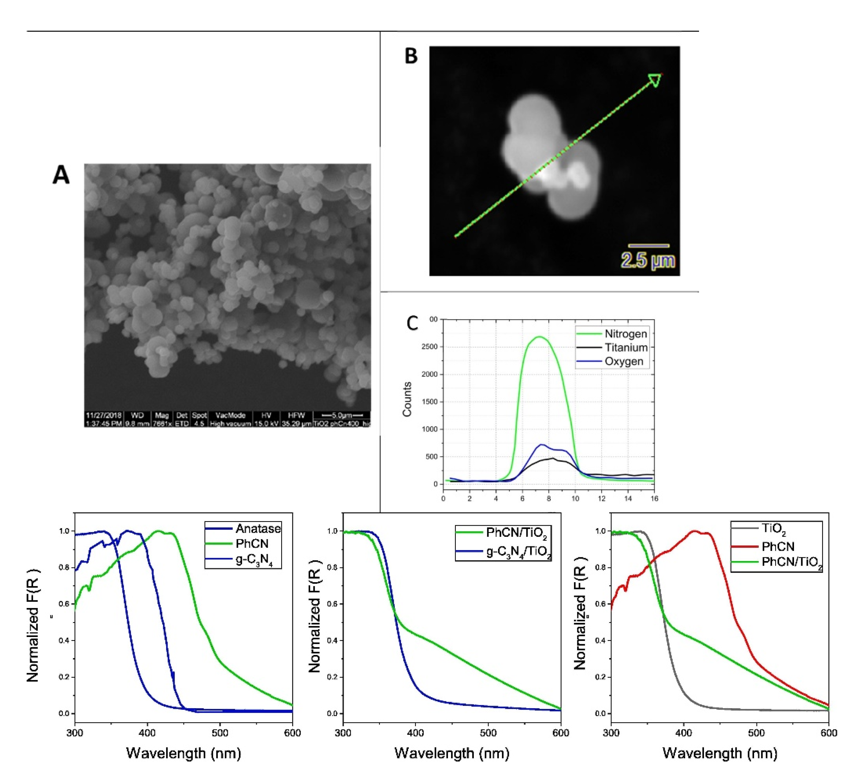 Molecules 27 06828 g013