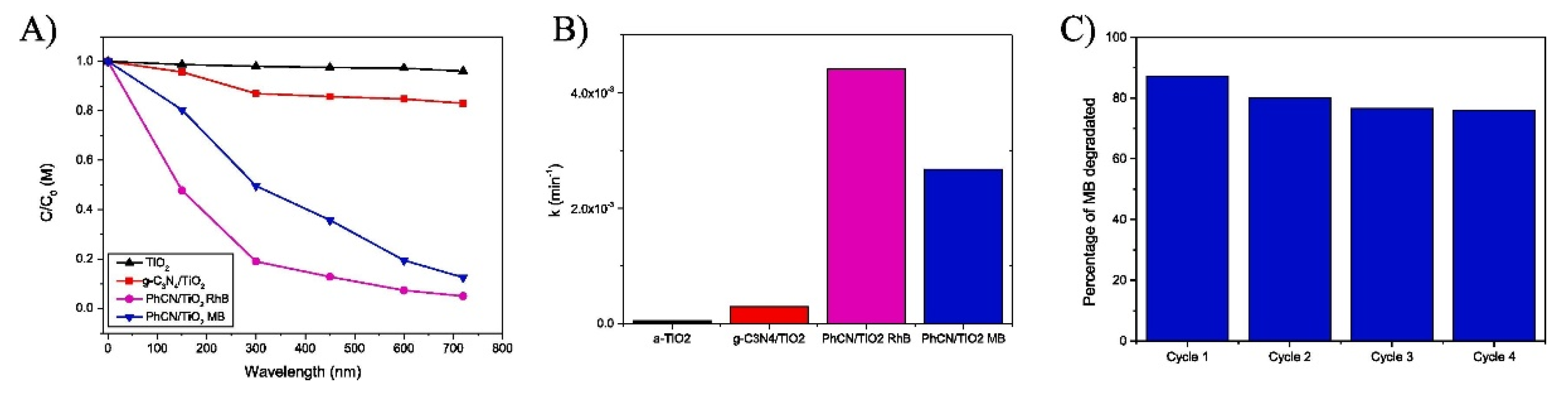 Molecules 27 06828 g014