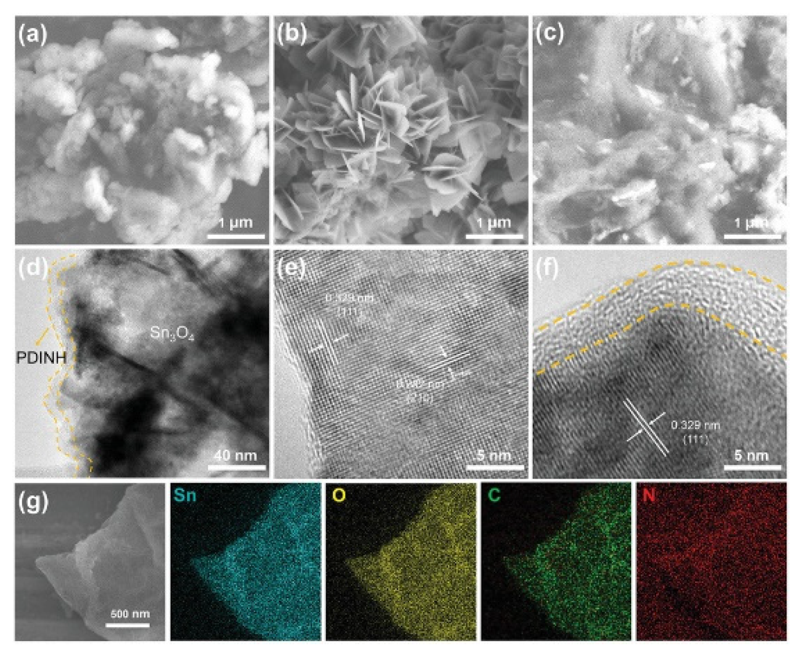 Molecules 27 06828 g015