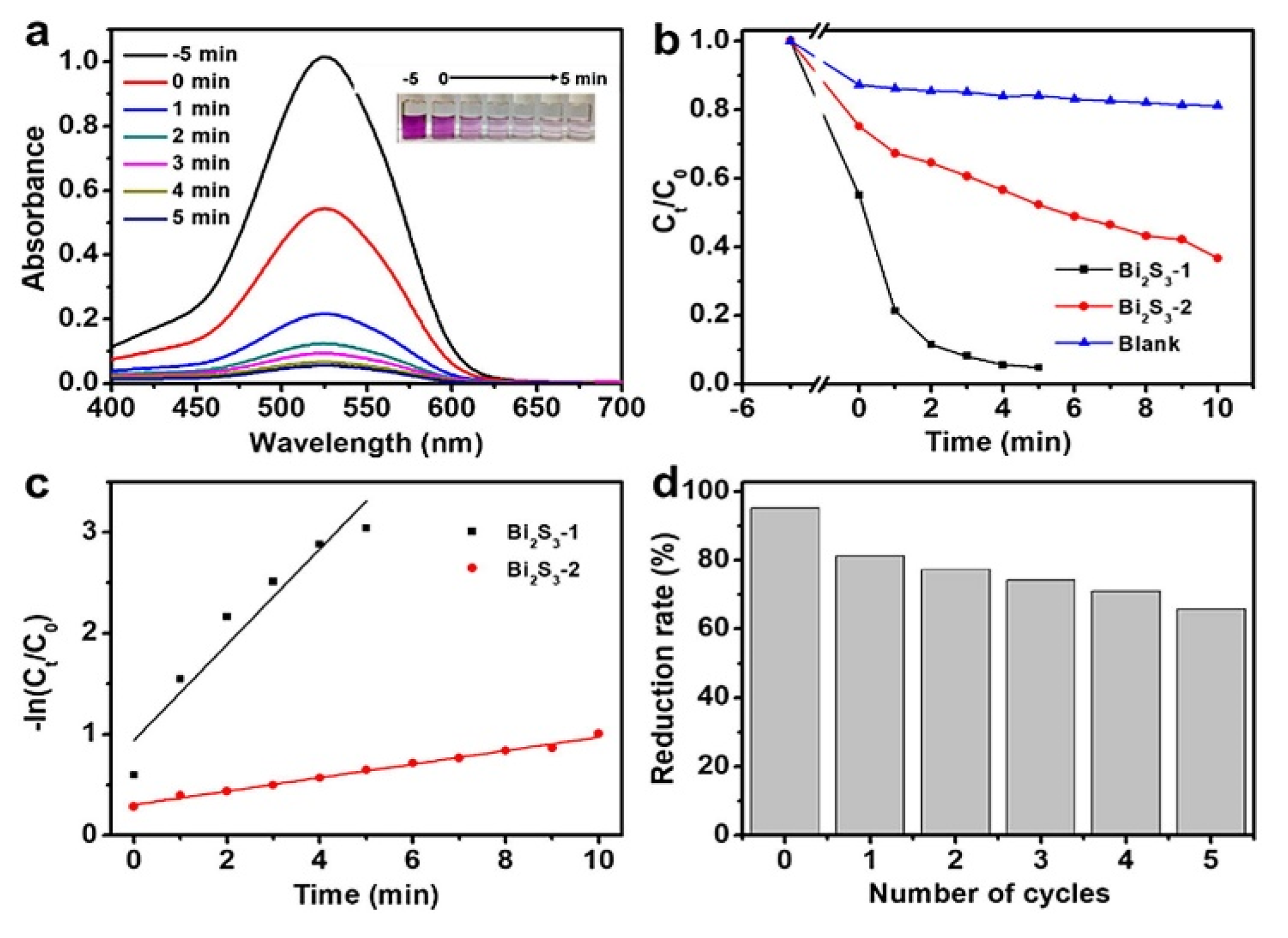 Molecules 27 06828 g018