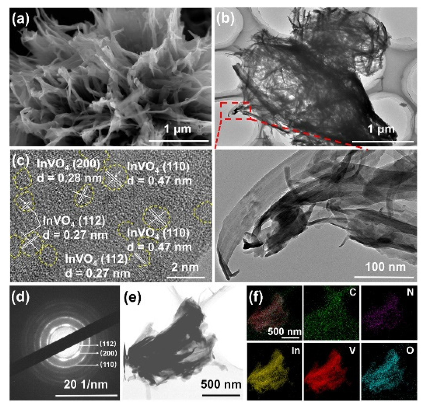 Molecules 27 06828 g019