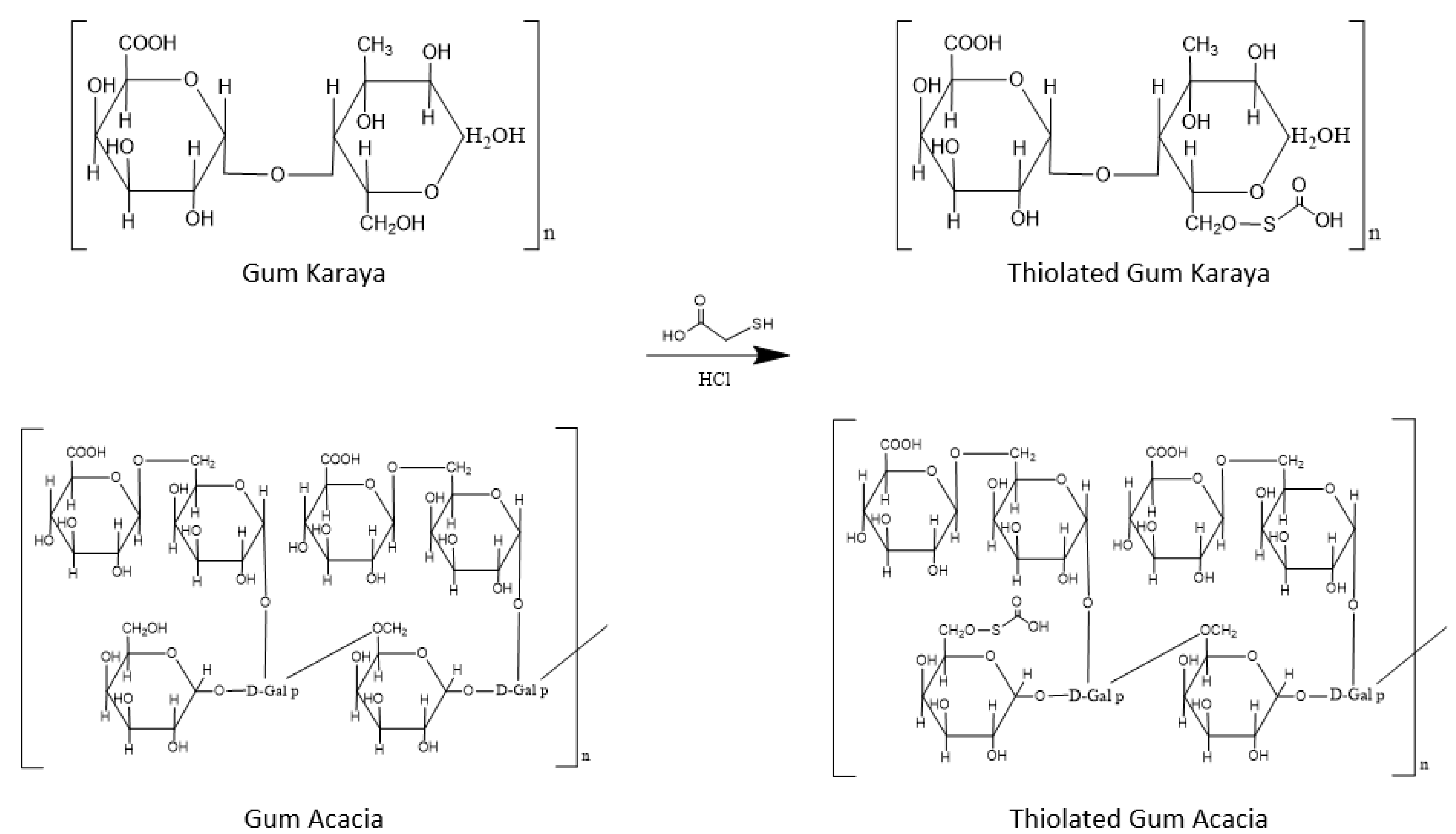 Molecules 27 06829 g001