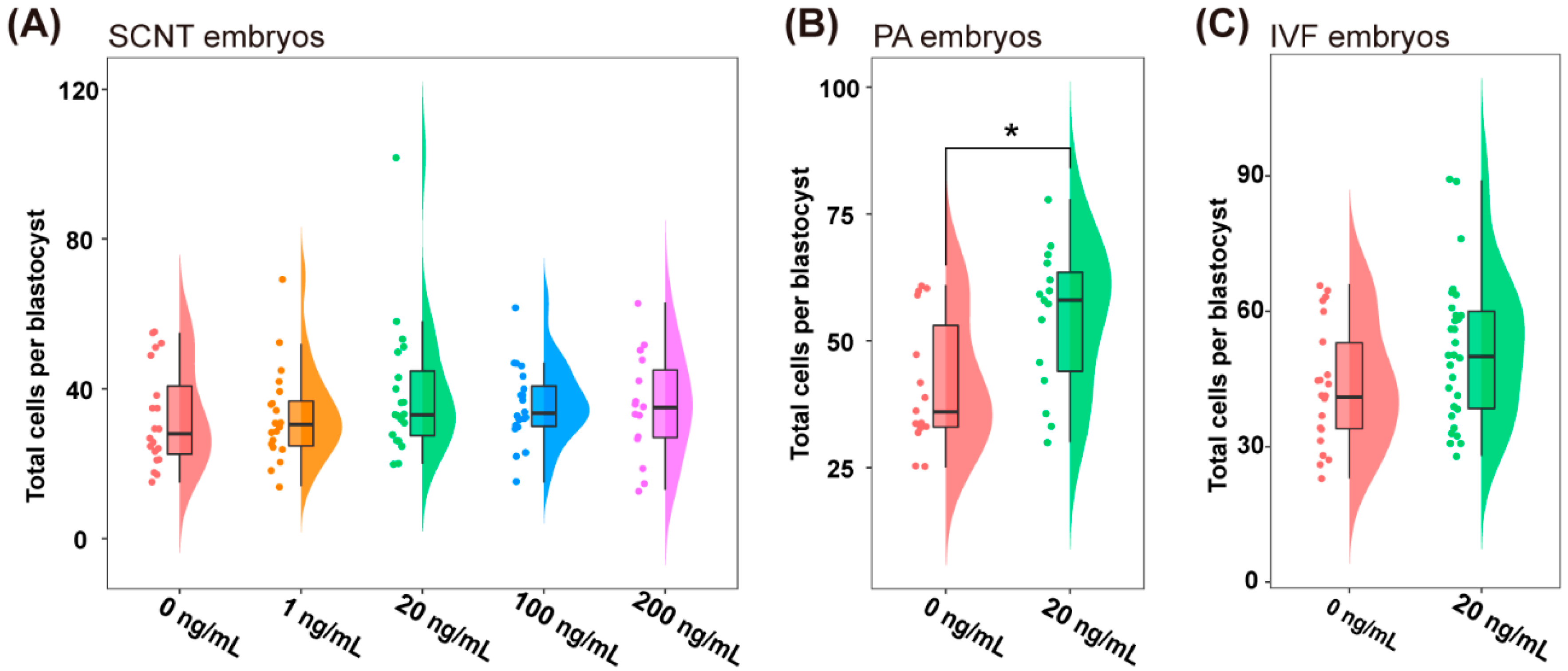 Molecules 27 06830 g002