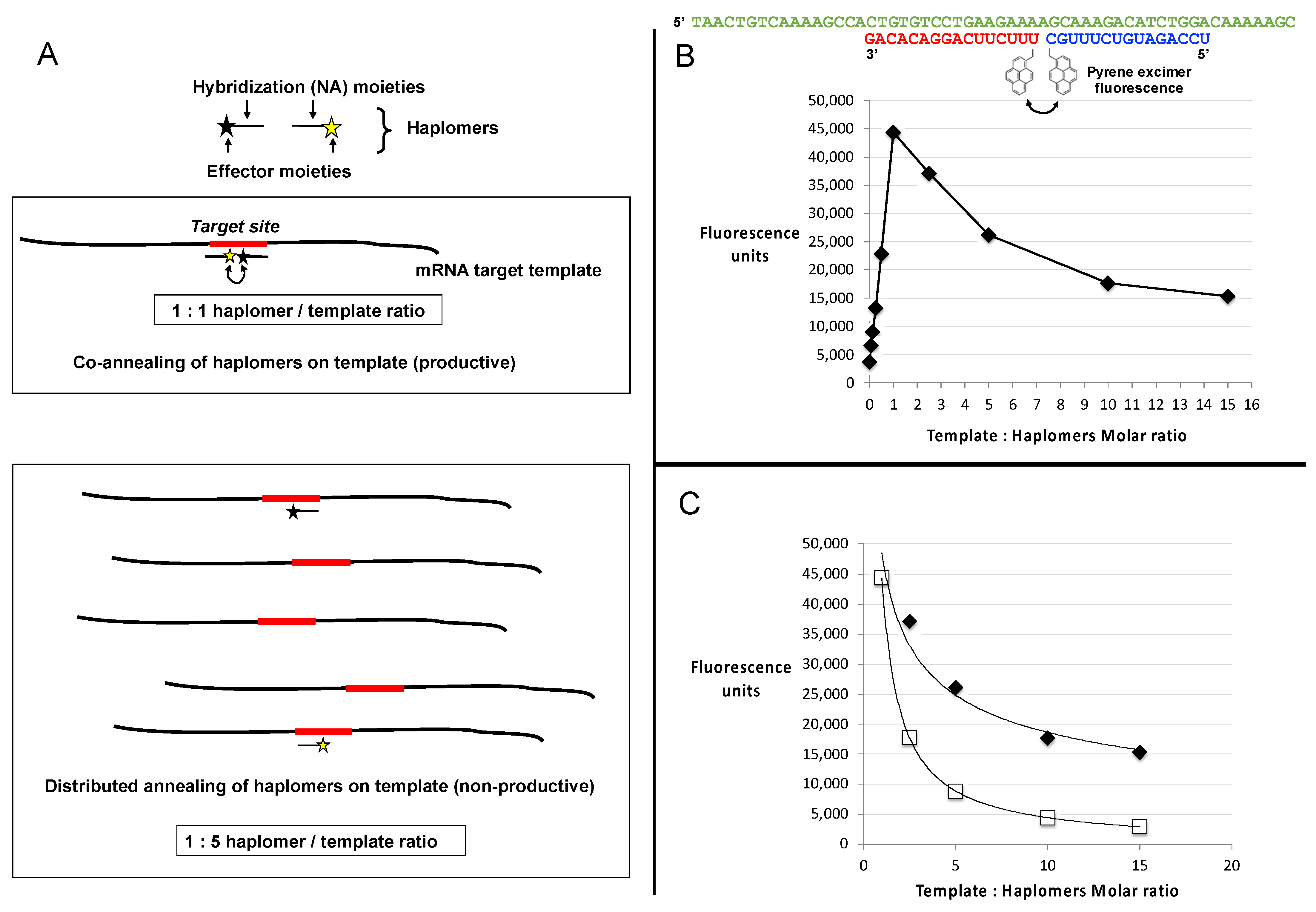 Molecules 27 06831 g003