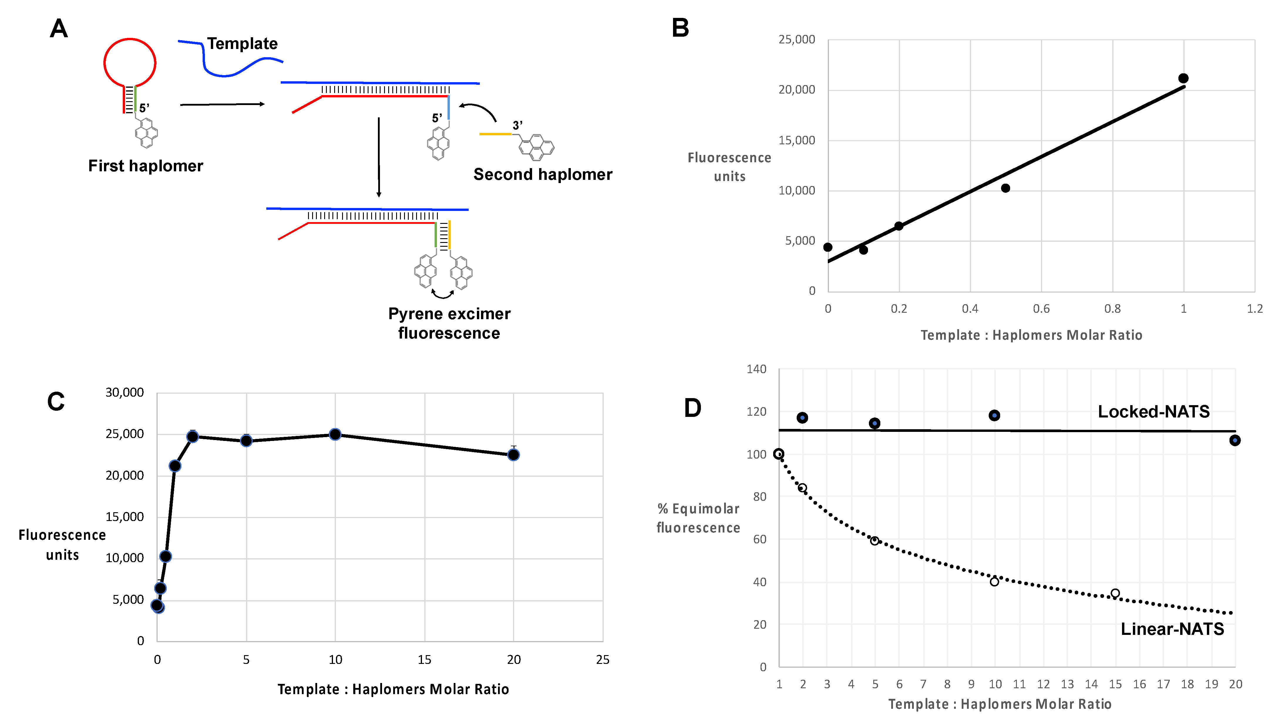Molecules 27 06831 g007