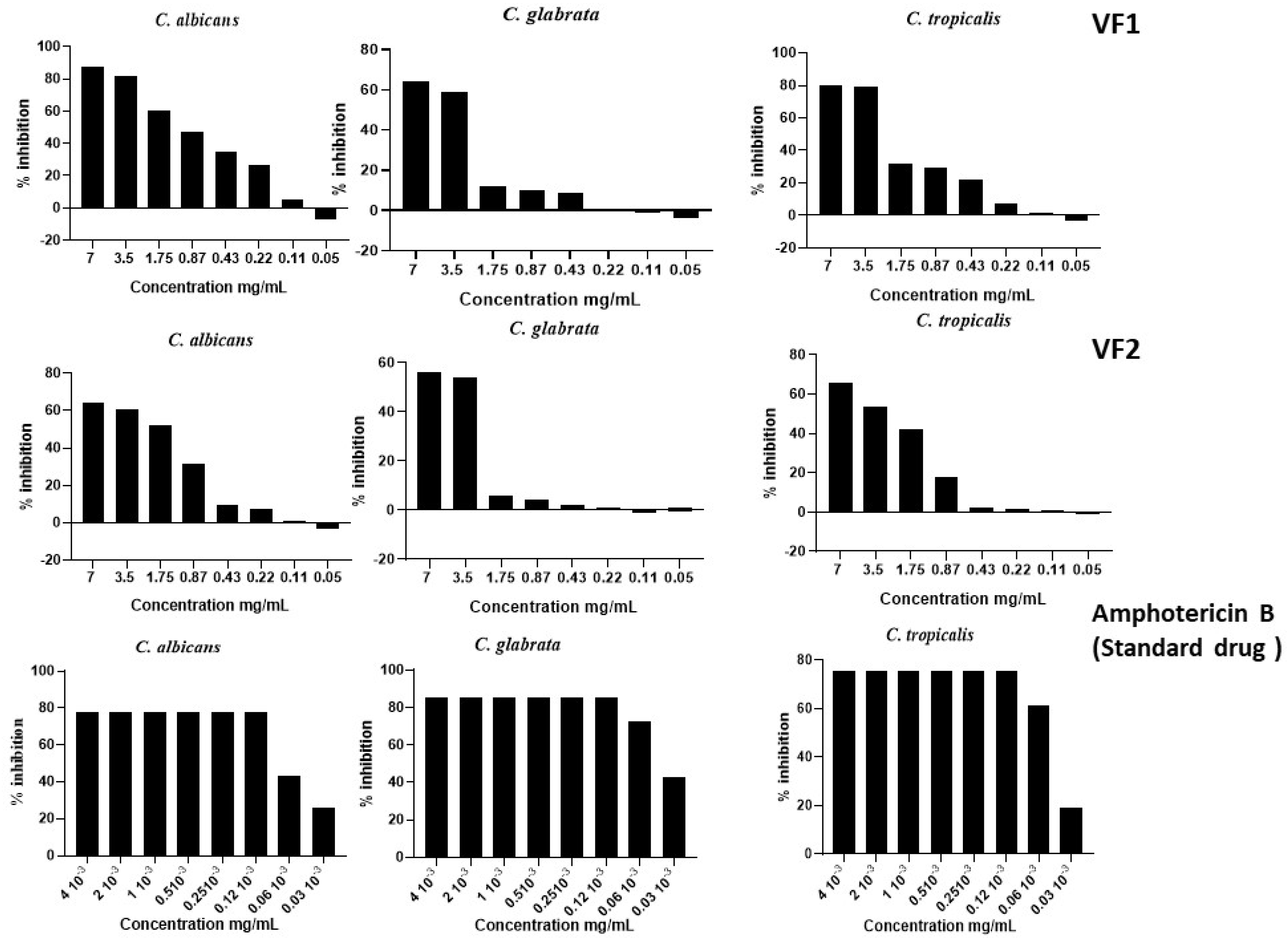Molecules 27 06834 g006