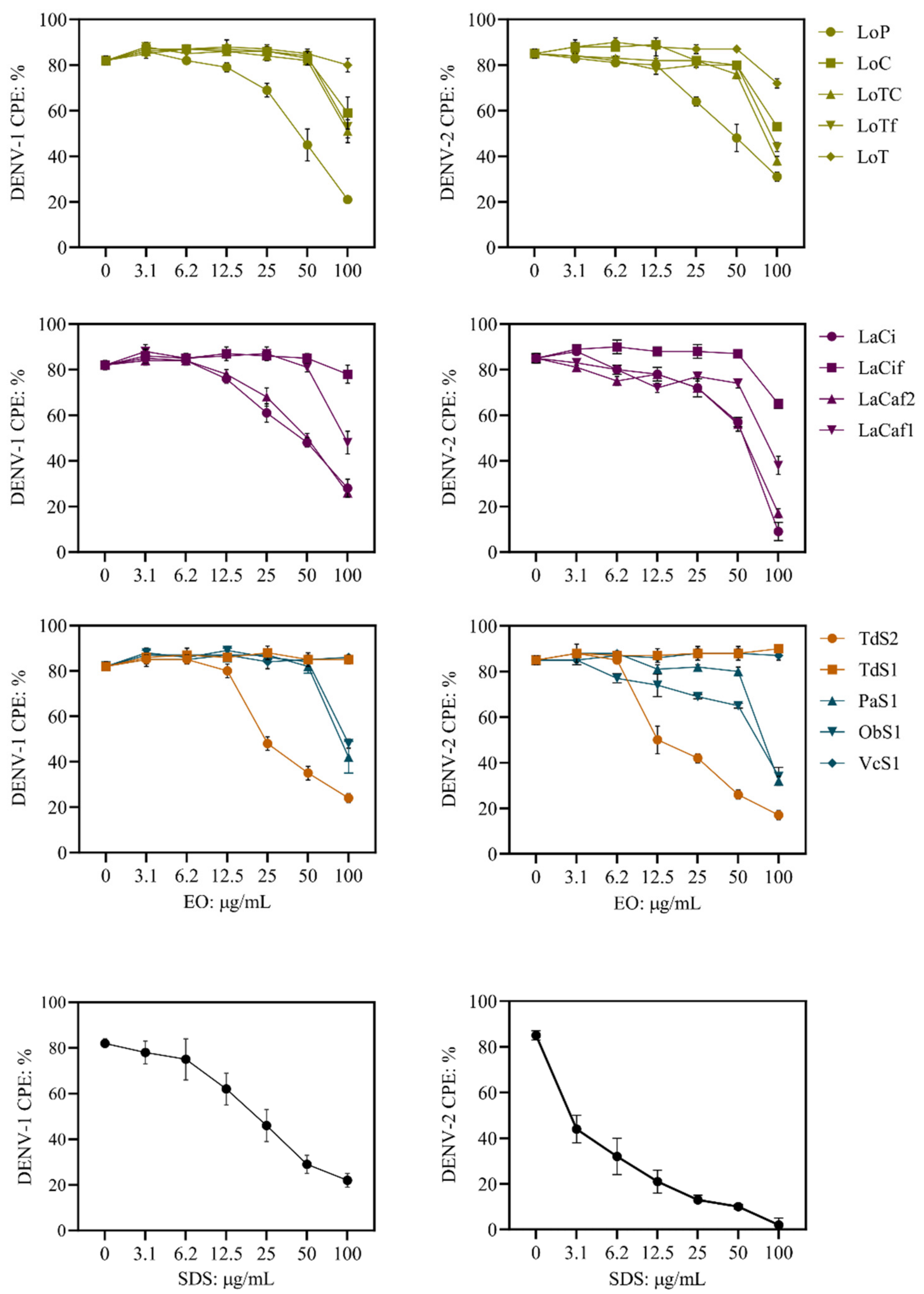 Molecules 27 06844 g001 Molecules 27 06844 g001