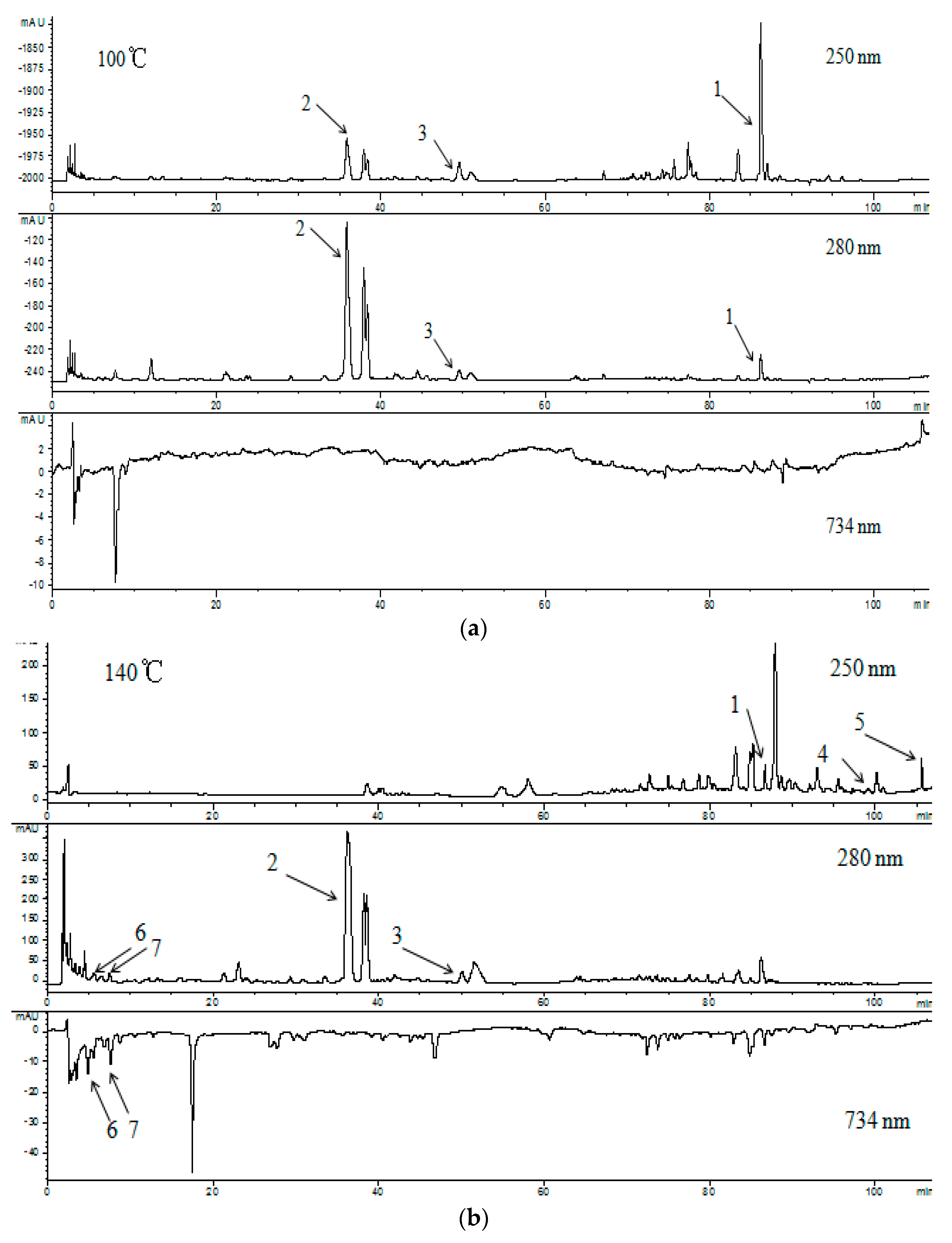 Molecules 27 06851 g003a