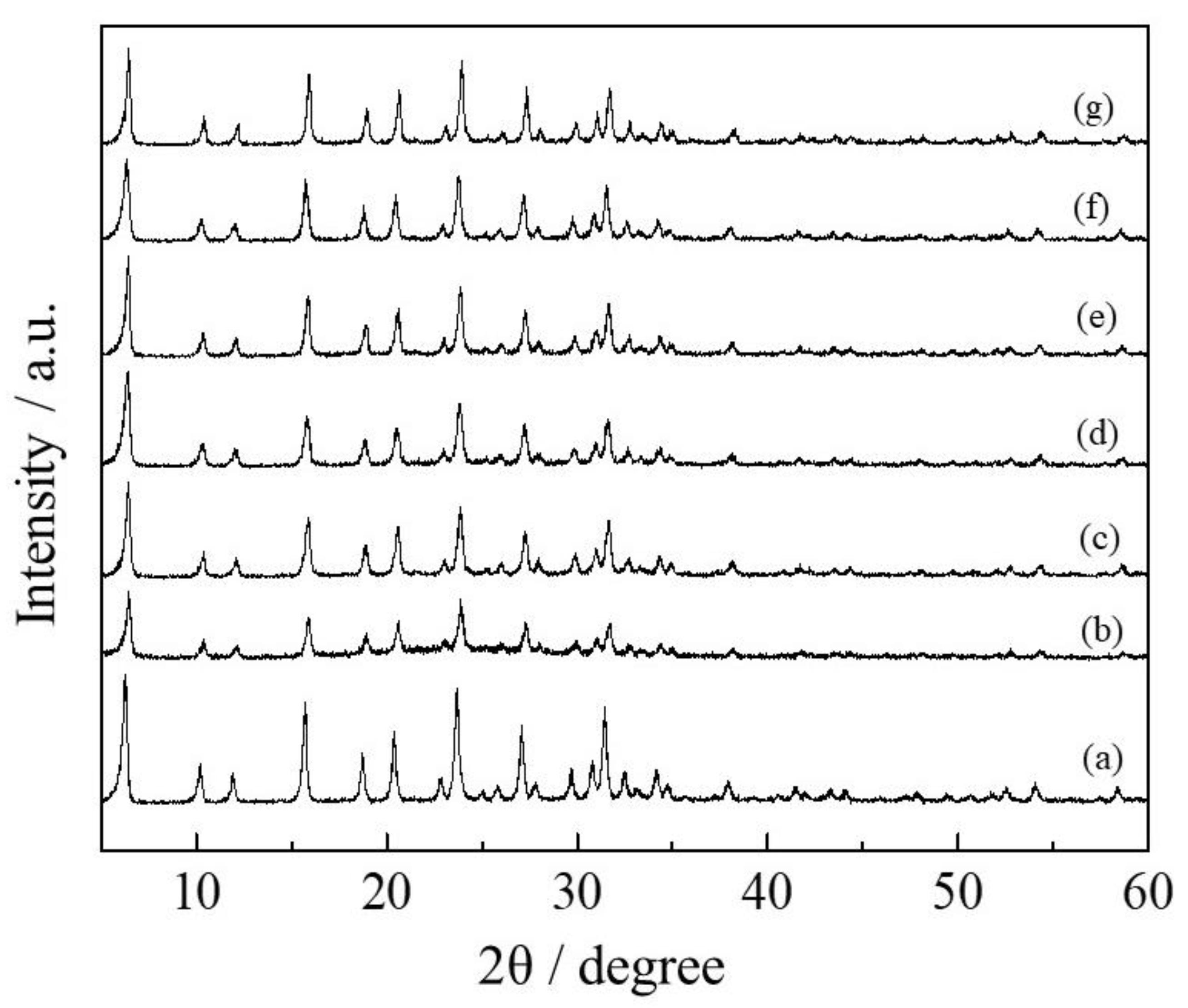 Molecules 27 06852 g001