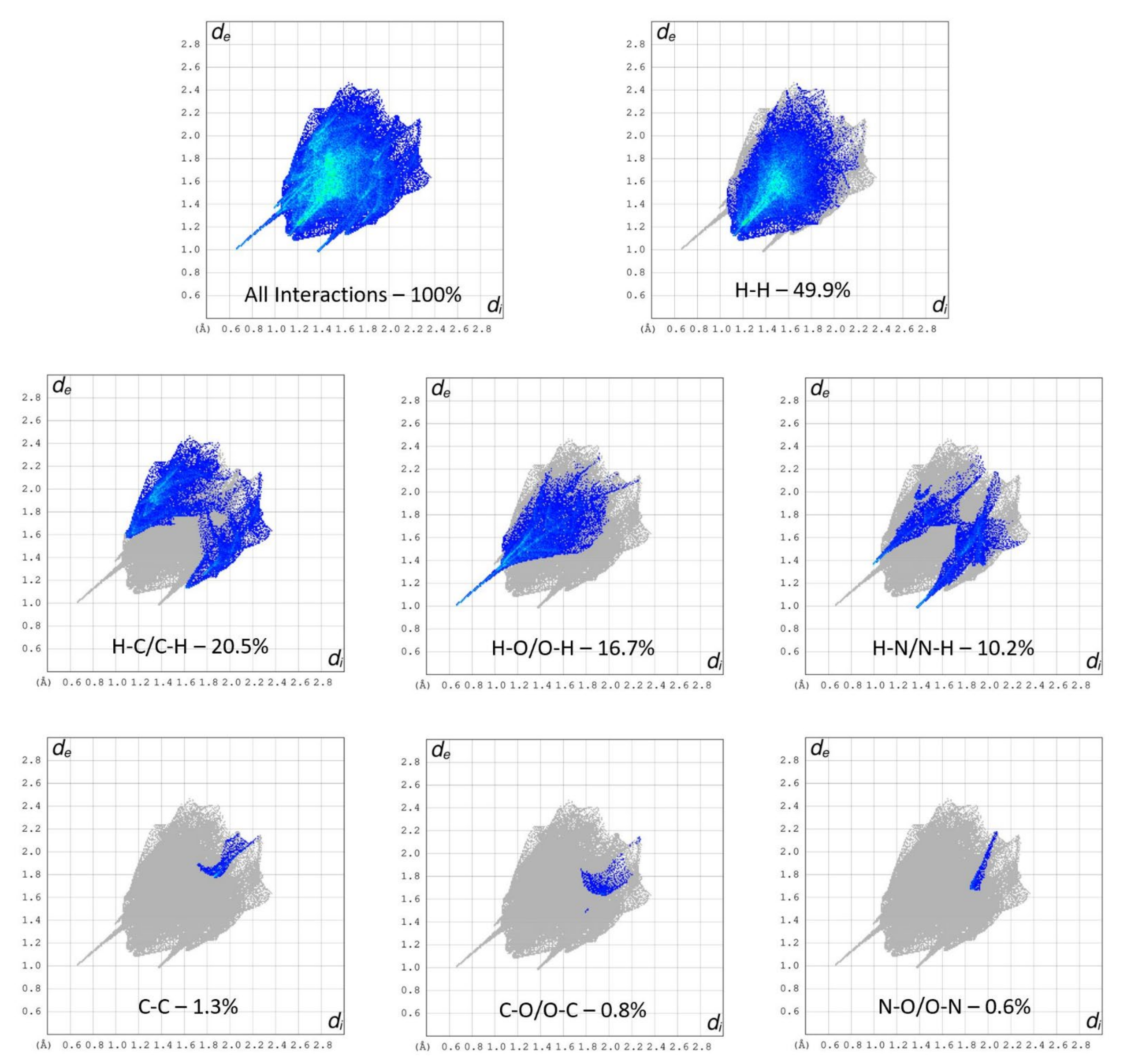 Molecules 27 06853 g003