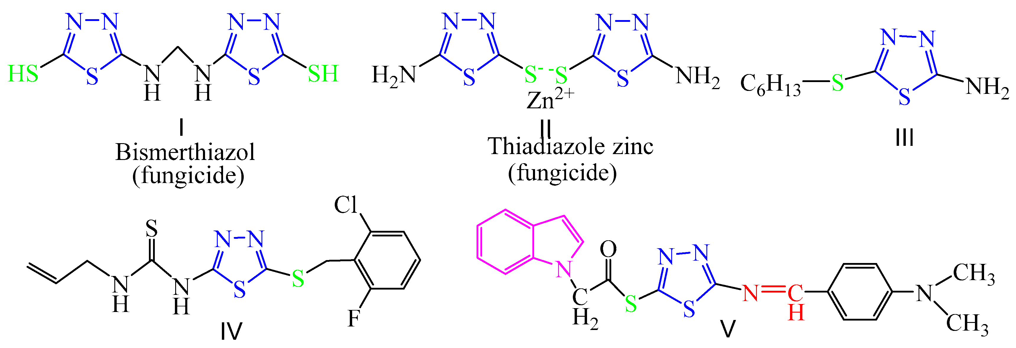 Molecules 27 06858 g002 Molecules 27 06858 g002
