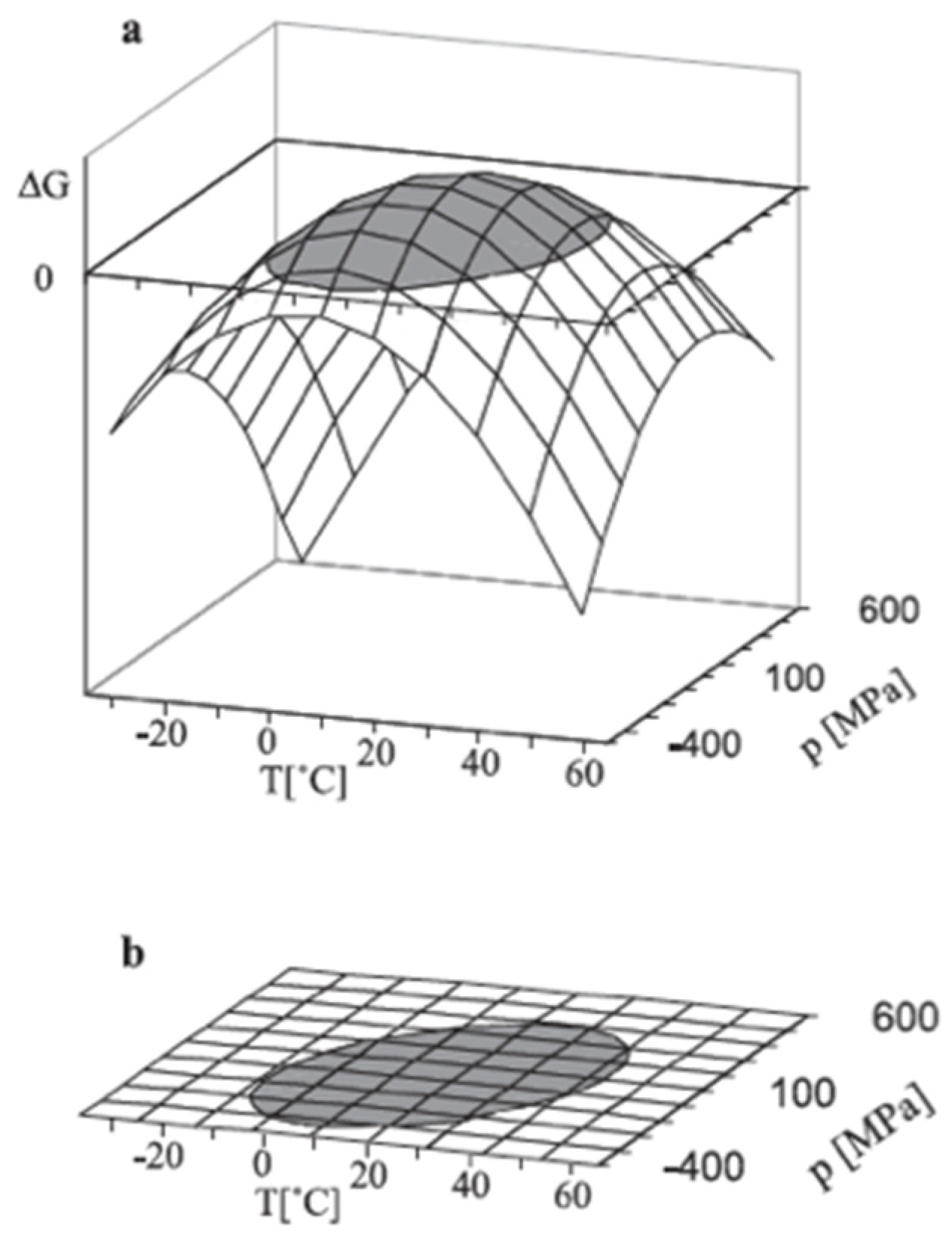 Molecules 27 06861 g004 Molecules 27 06861 g004