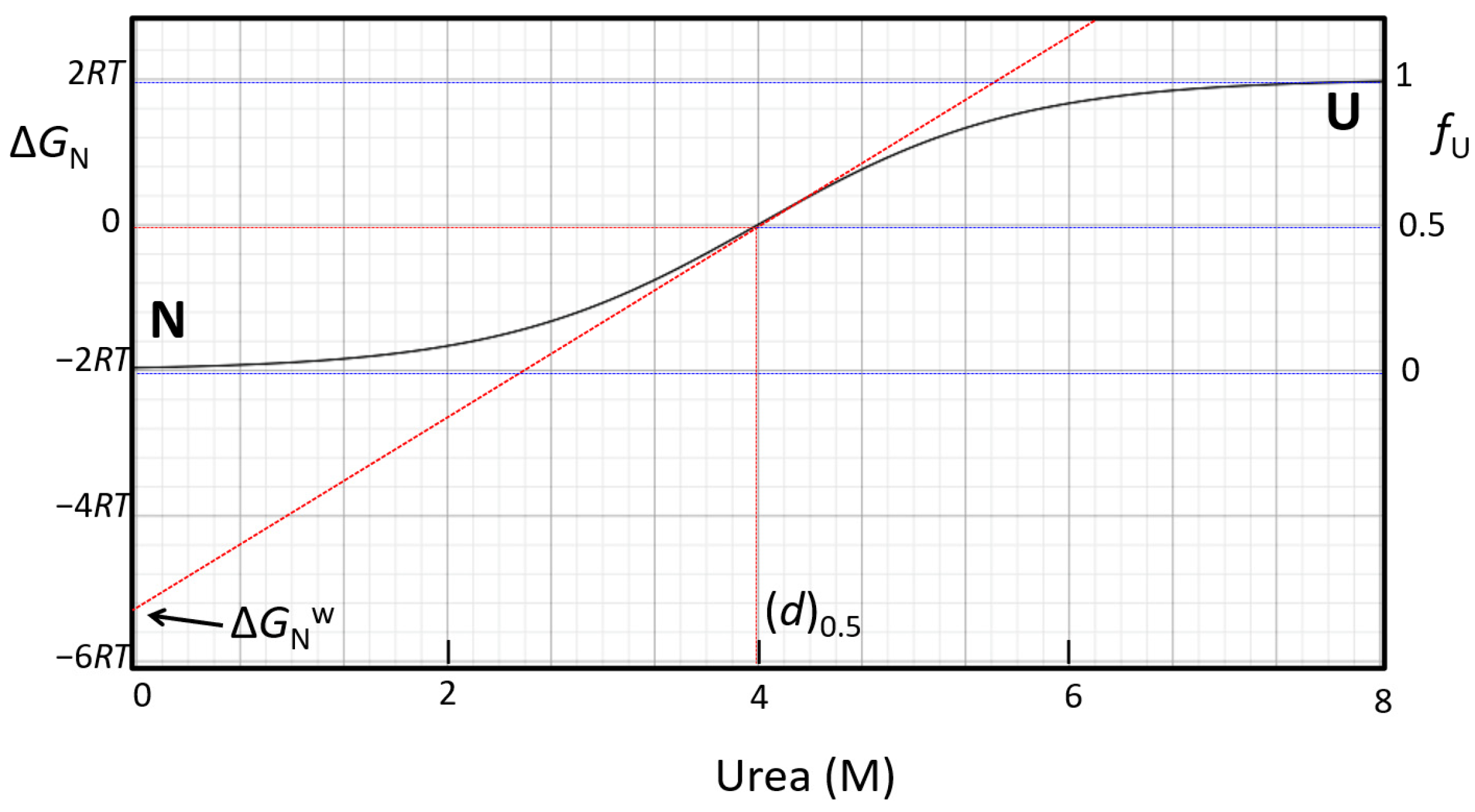 Molecules 27 06861 g008 Molecules 27 06861 g008