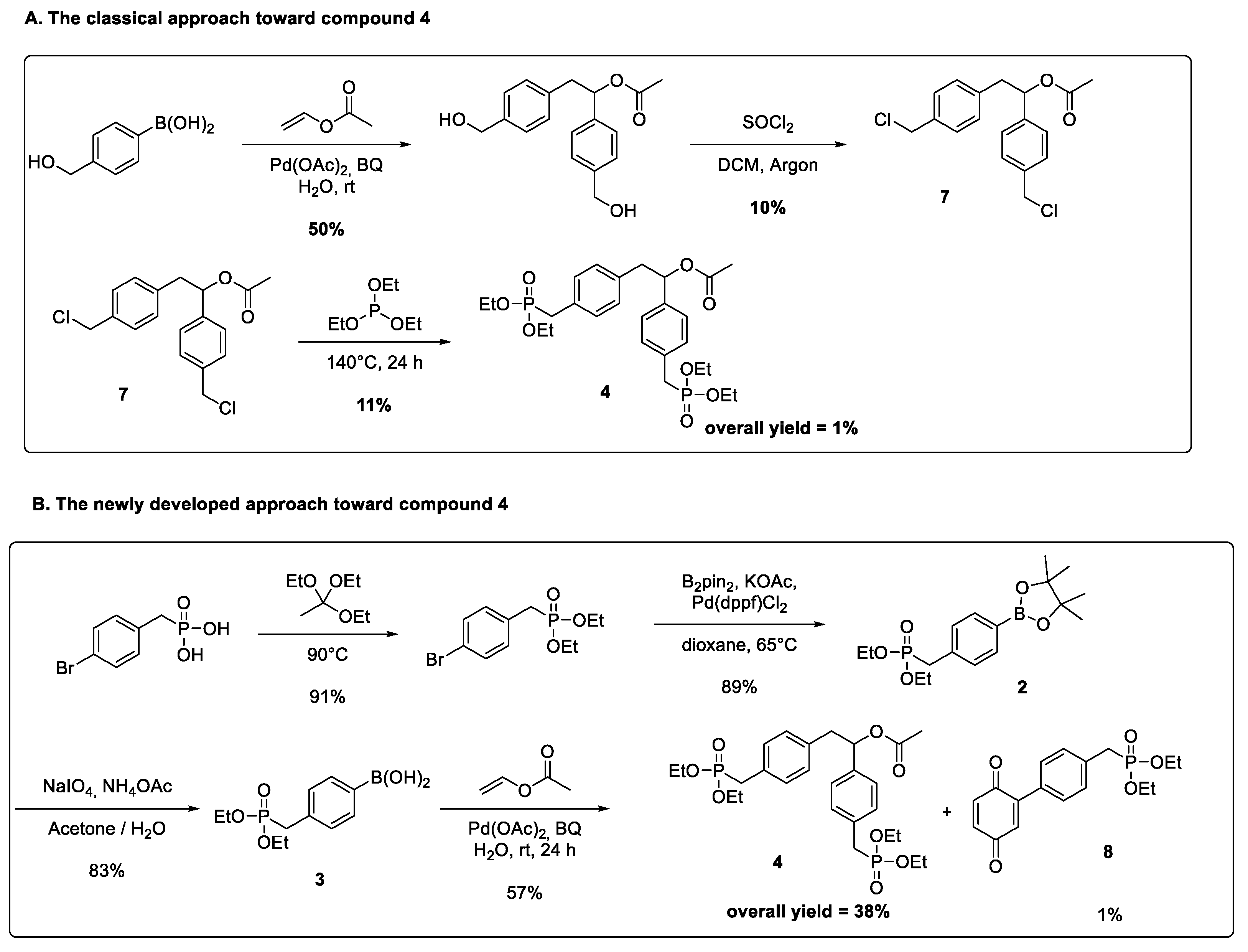 Molecules 27 06865 sch001
