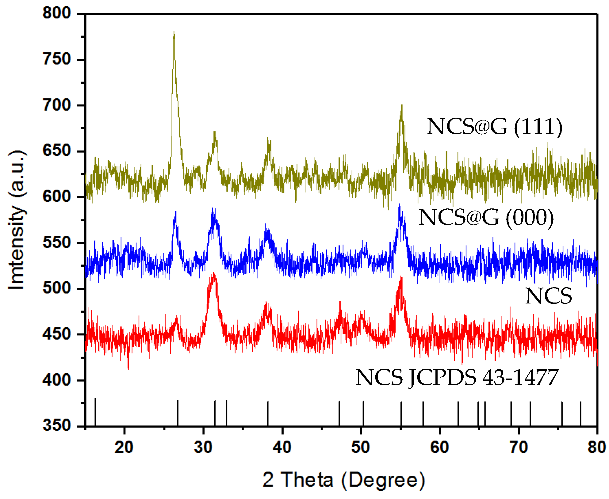 Molecules 27 06867 g005 Molecules 27 06867 g005