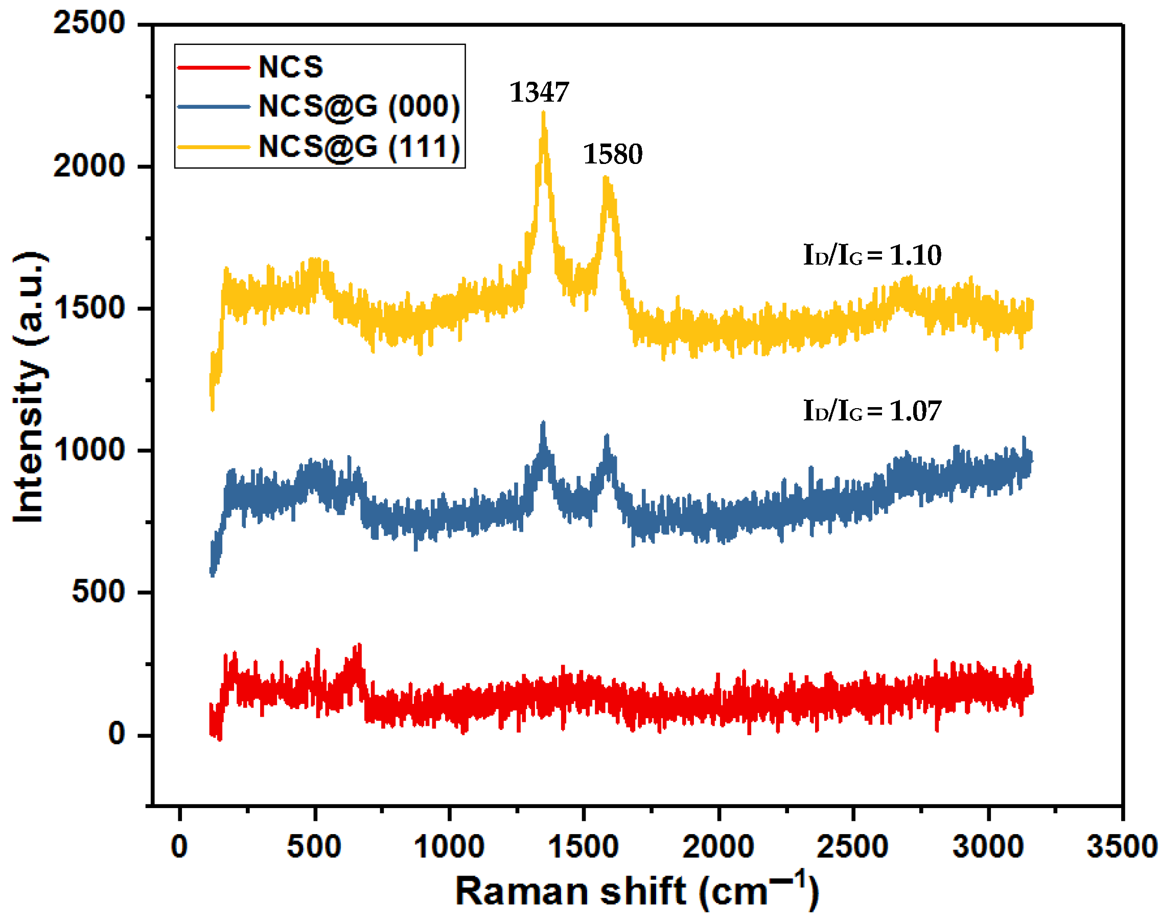 Molecules 27 06867 g006 Molecules 27 06867 g006