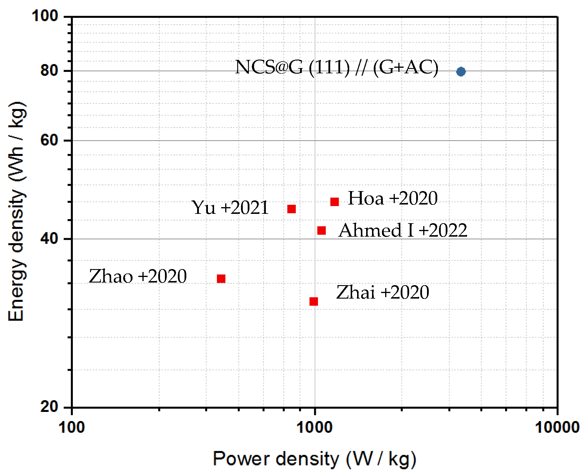 Molecules 27 06867 g013 Molecules 27 06867 g013