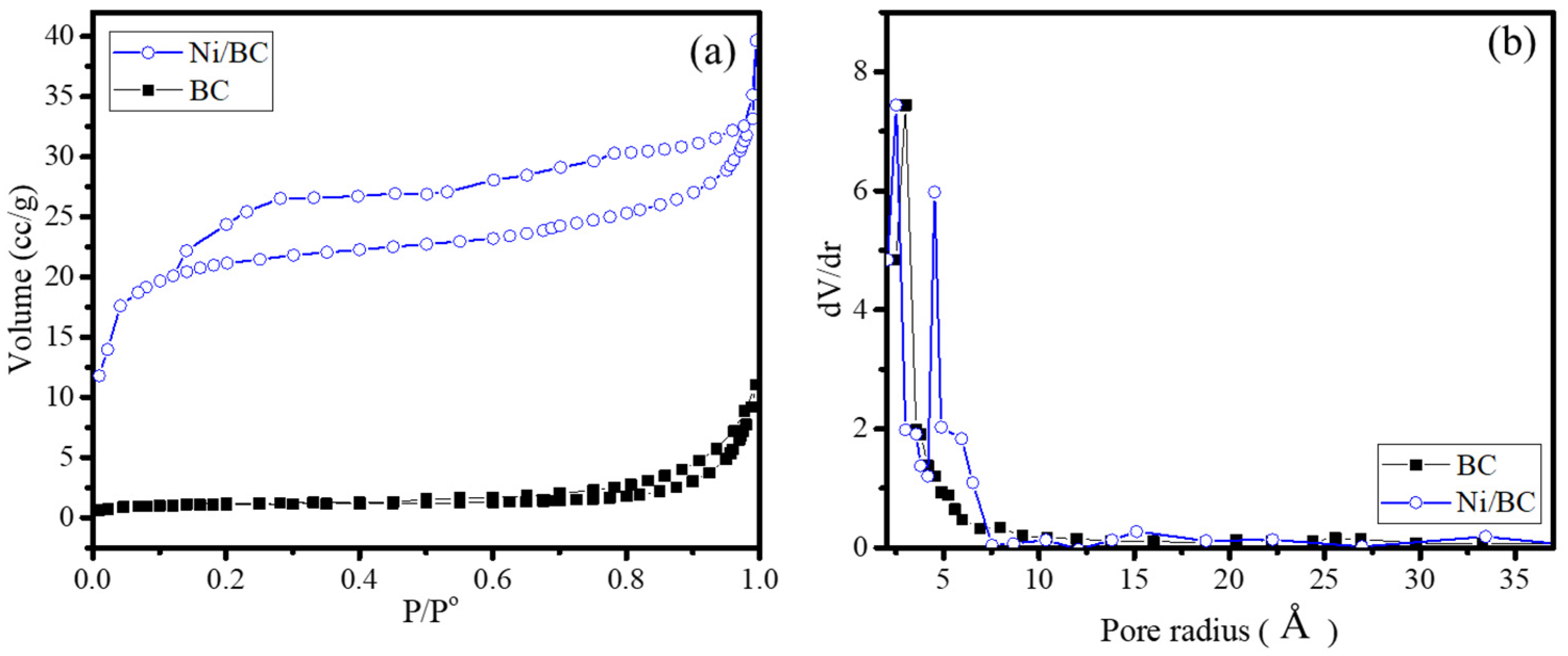 Molecules 27 06871 g004