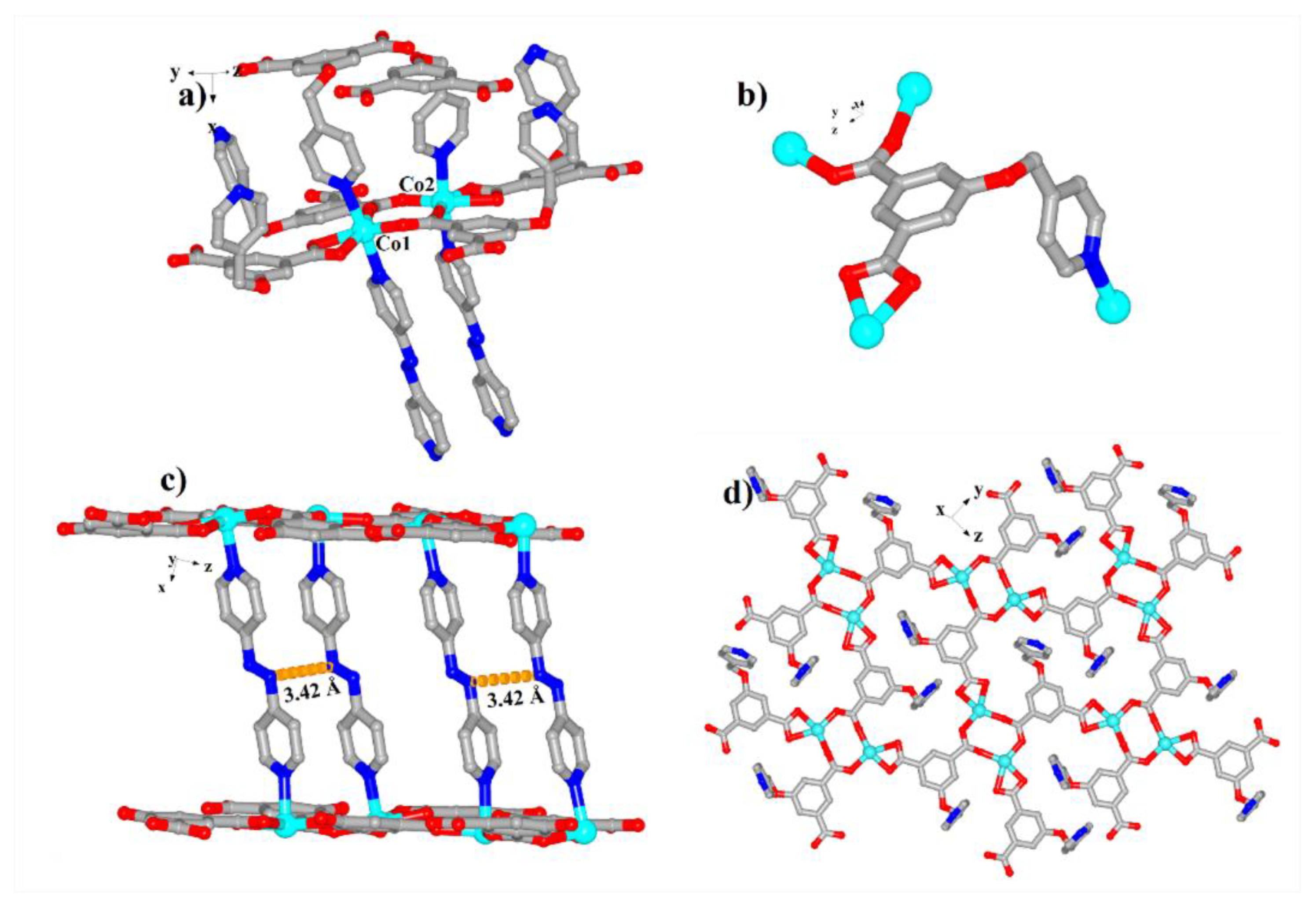 Molecules 27 06873 g001 Molecules 27 06873 g001