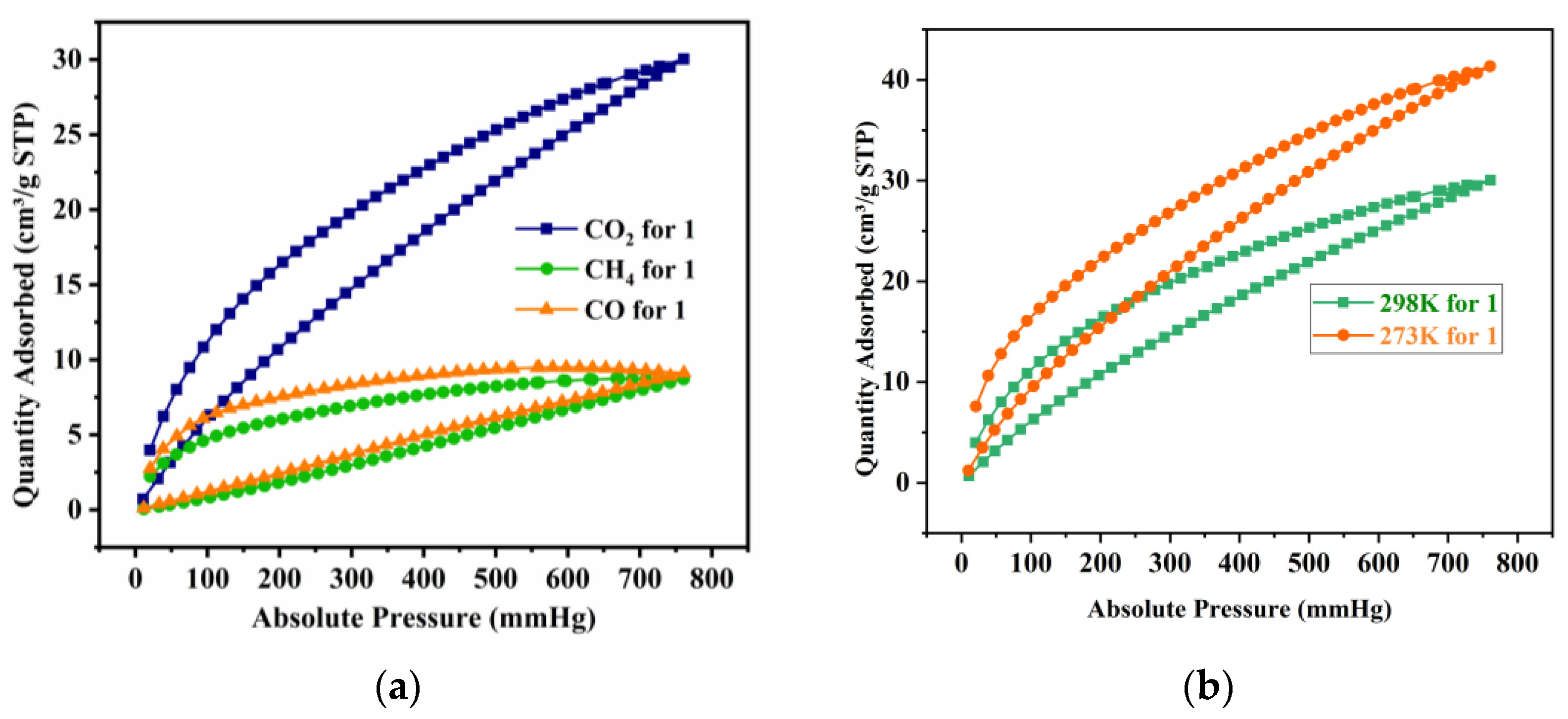 Molecules 27 06873 g006 Molecules 27 06873 g006
