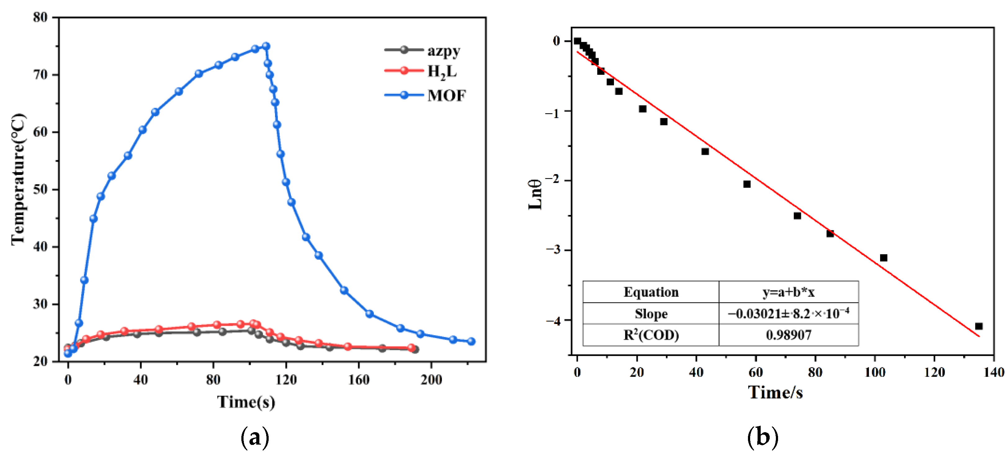 Molecules 27 06873 g008 Molecules 27 06873 g008