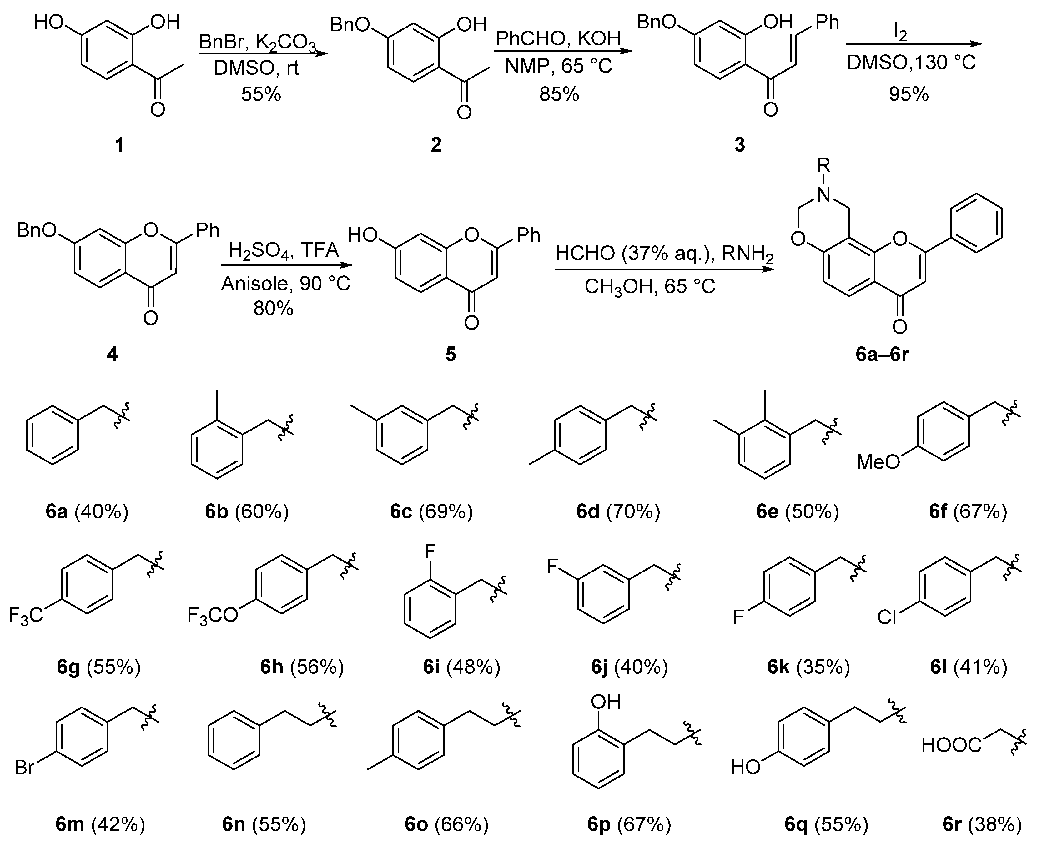 Molecules 27 06875 sch001