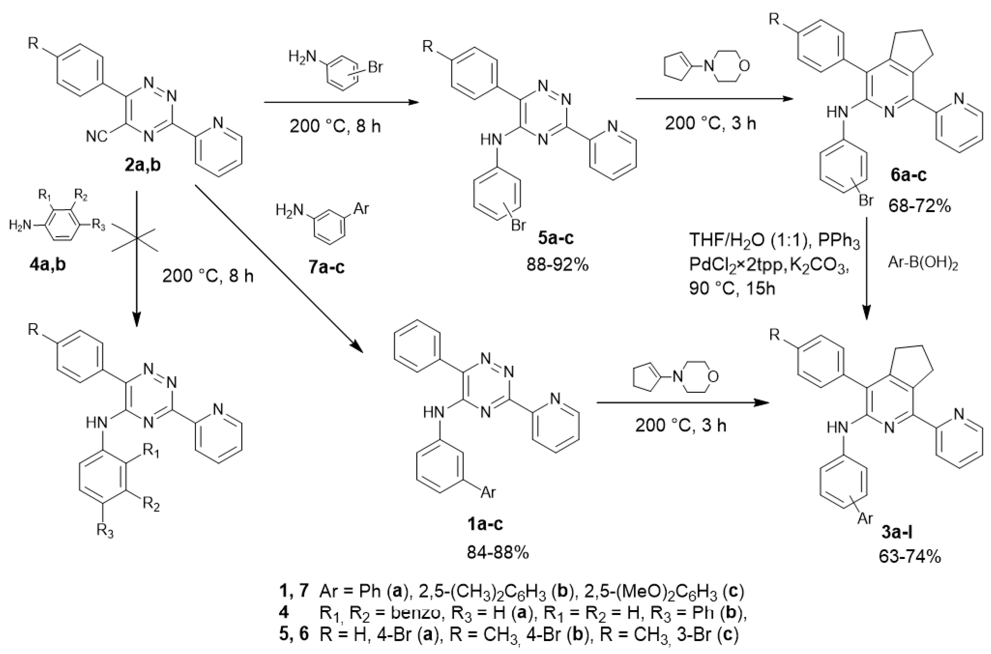 Molecules 27 06879 sch001