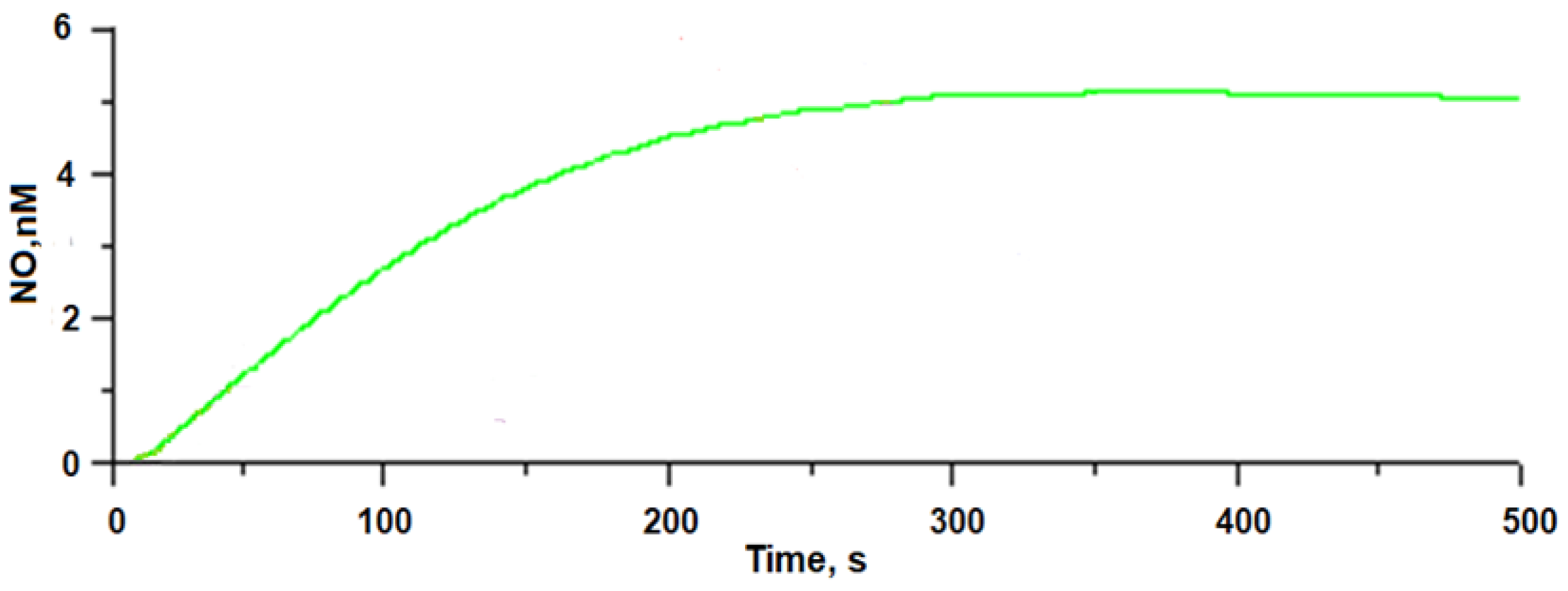 Molecules 27 06886 g005