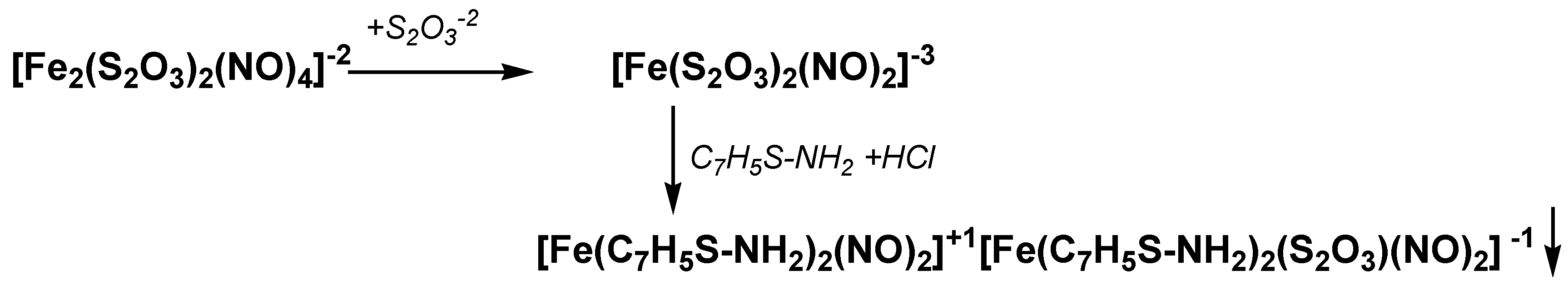 Molecules 27 06886 sch001