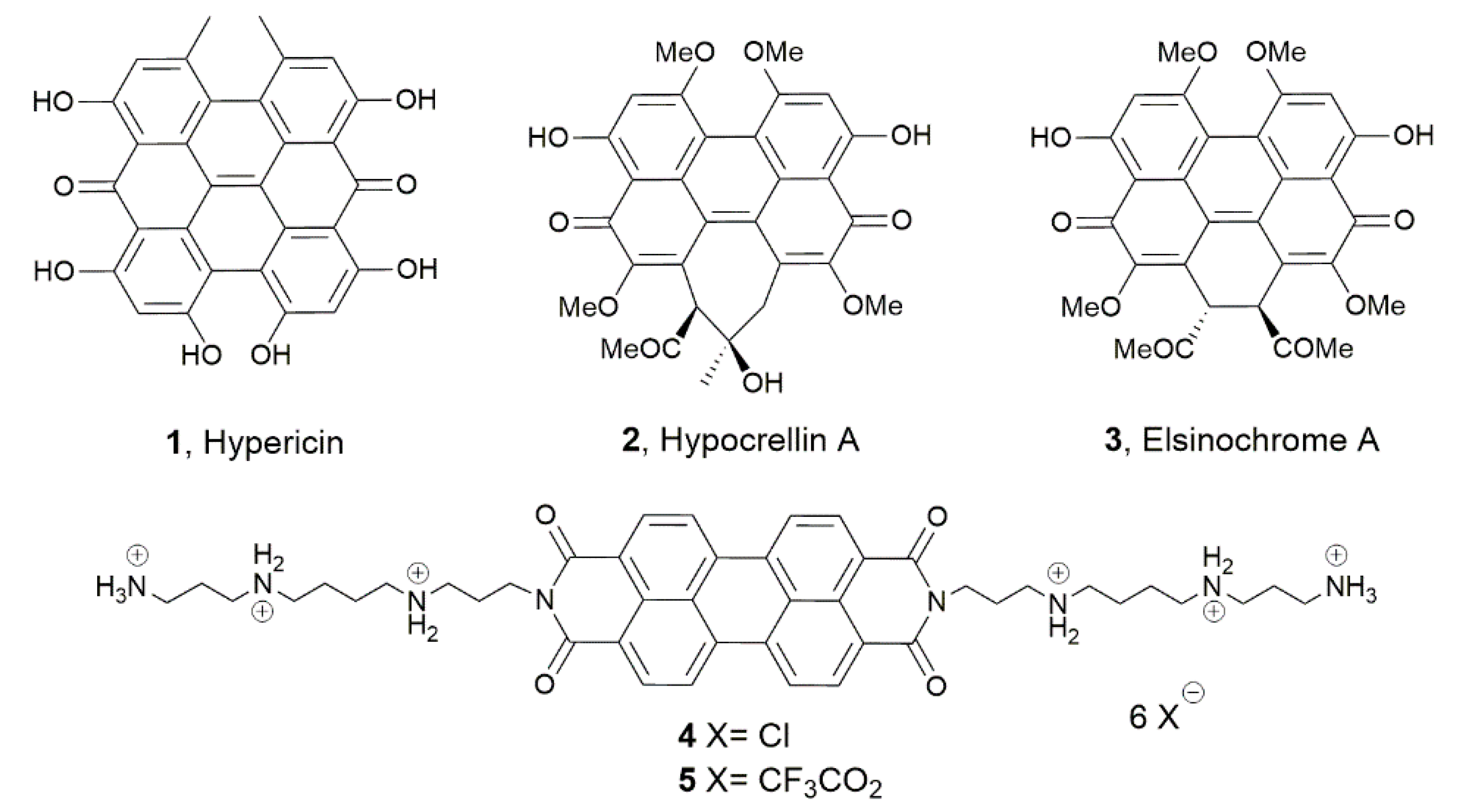 Molecules 27 06890 g001