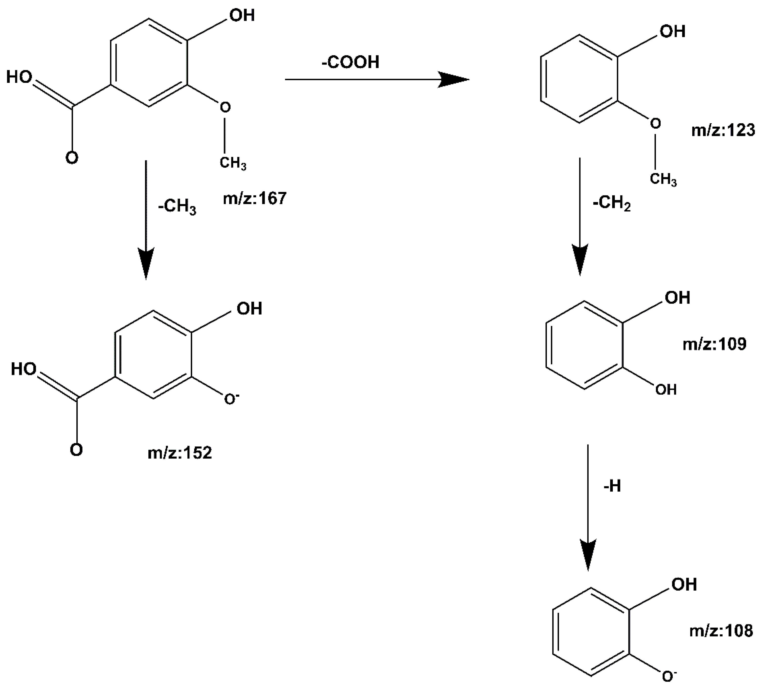 Molecules 27 06893 g010