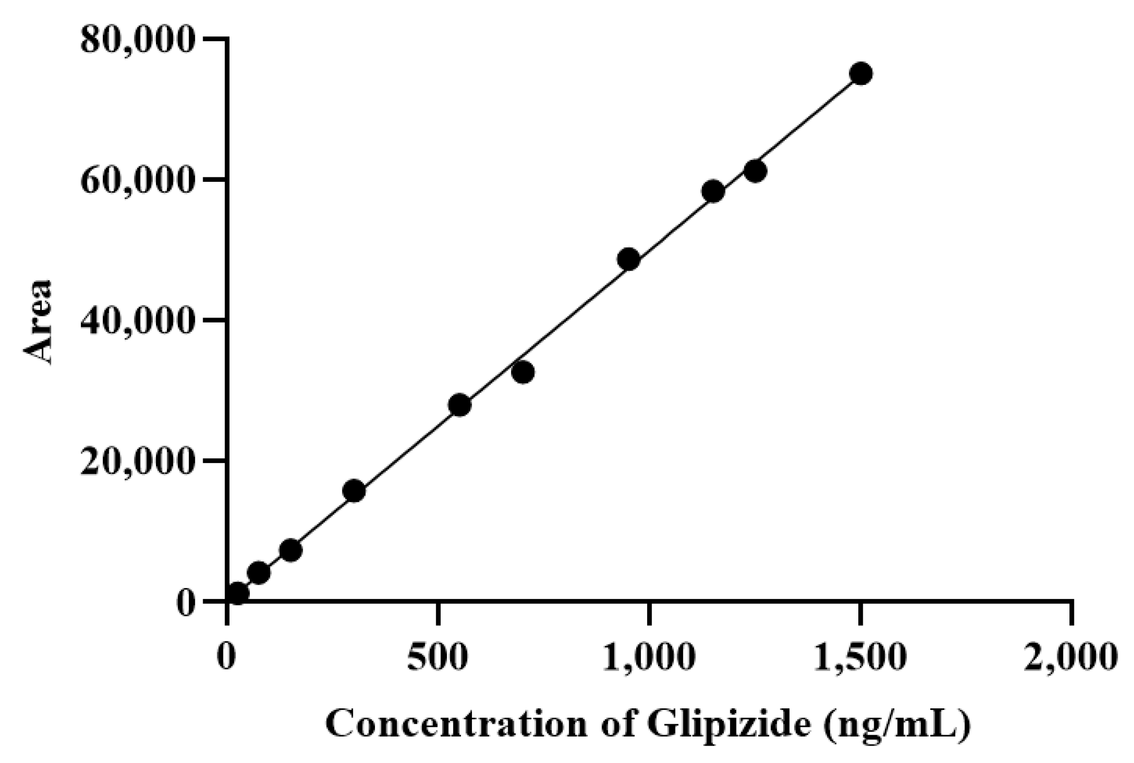 Molecules 27 06901 g002 Molecules 27 06901 g002