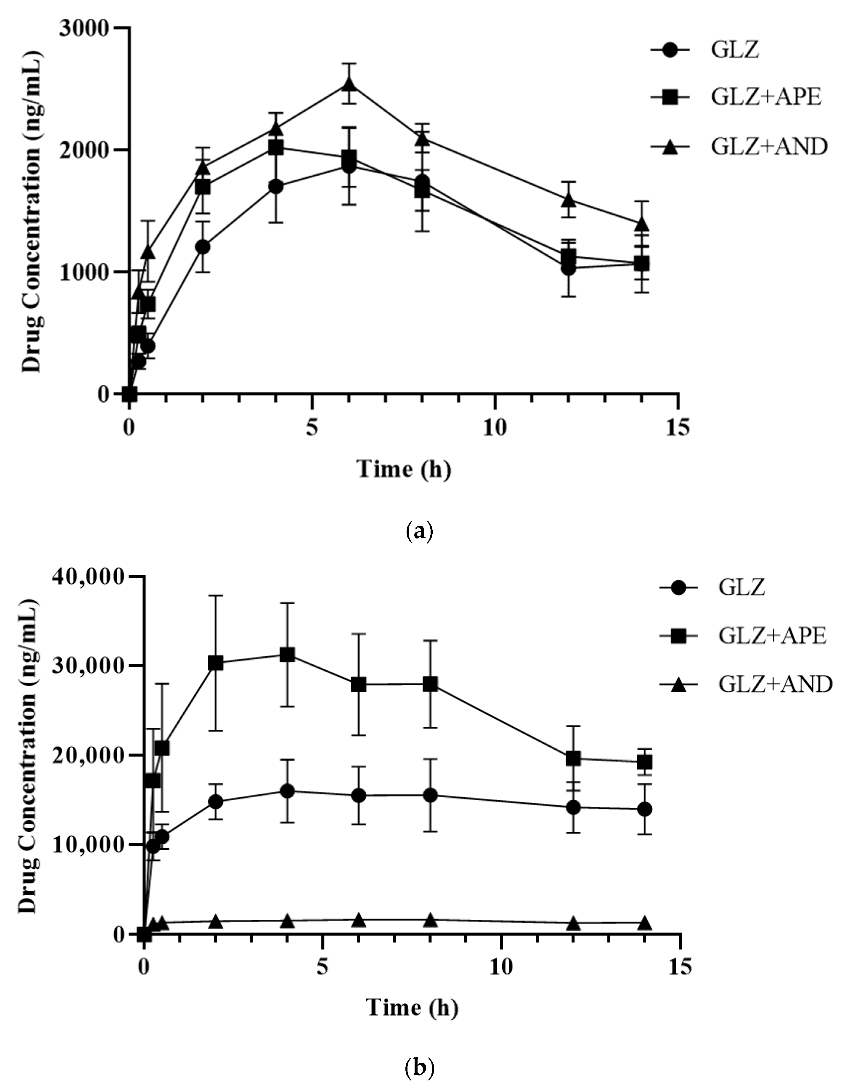 Molecules 27 06901 g003 Molecules 27 06901 g003