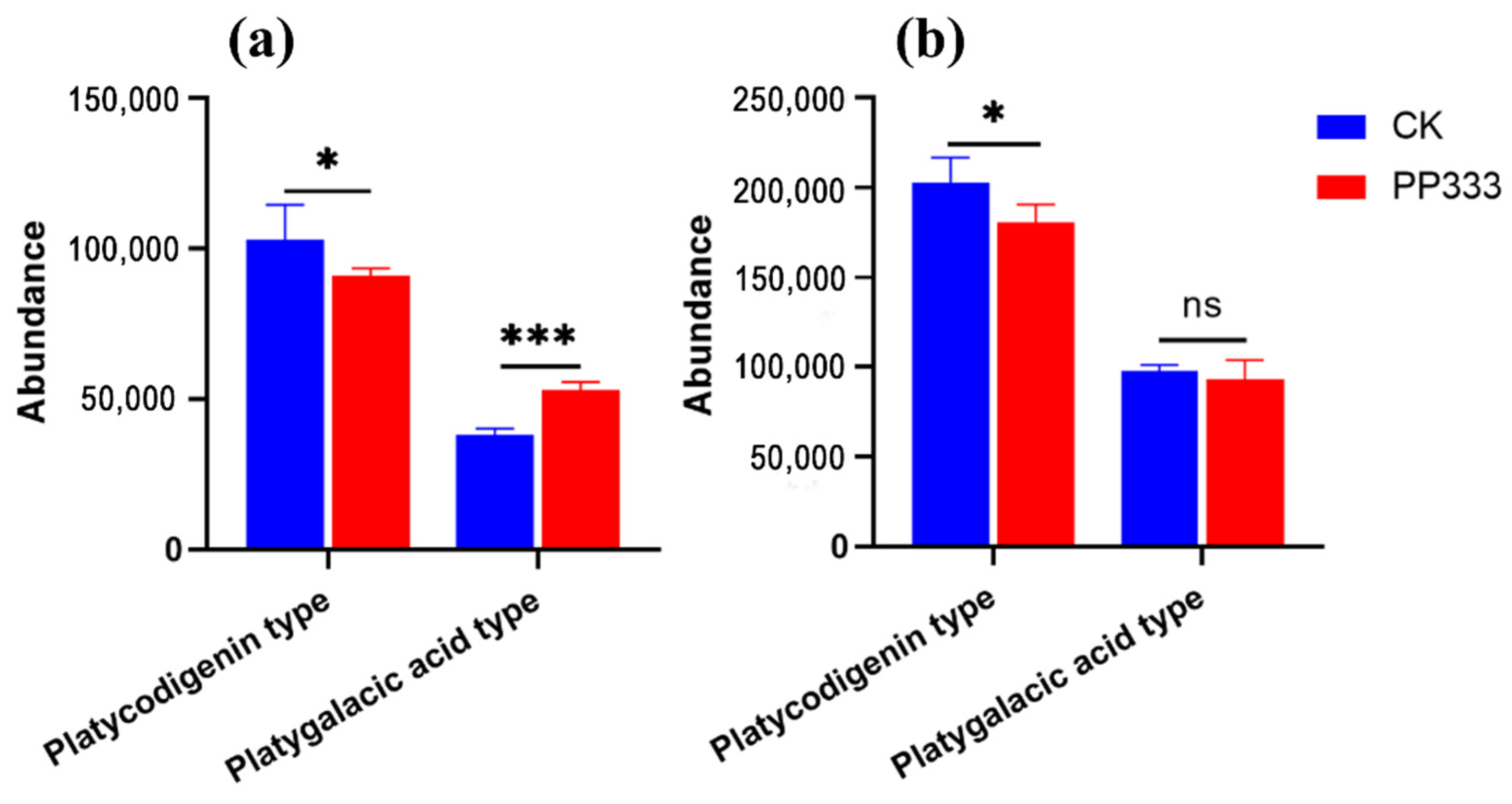 Molecules 27 06902 g003