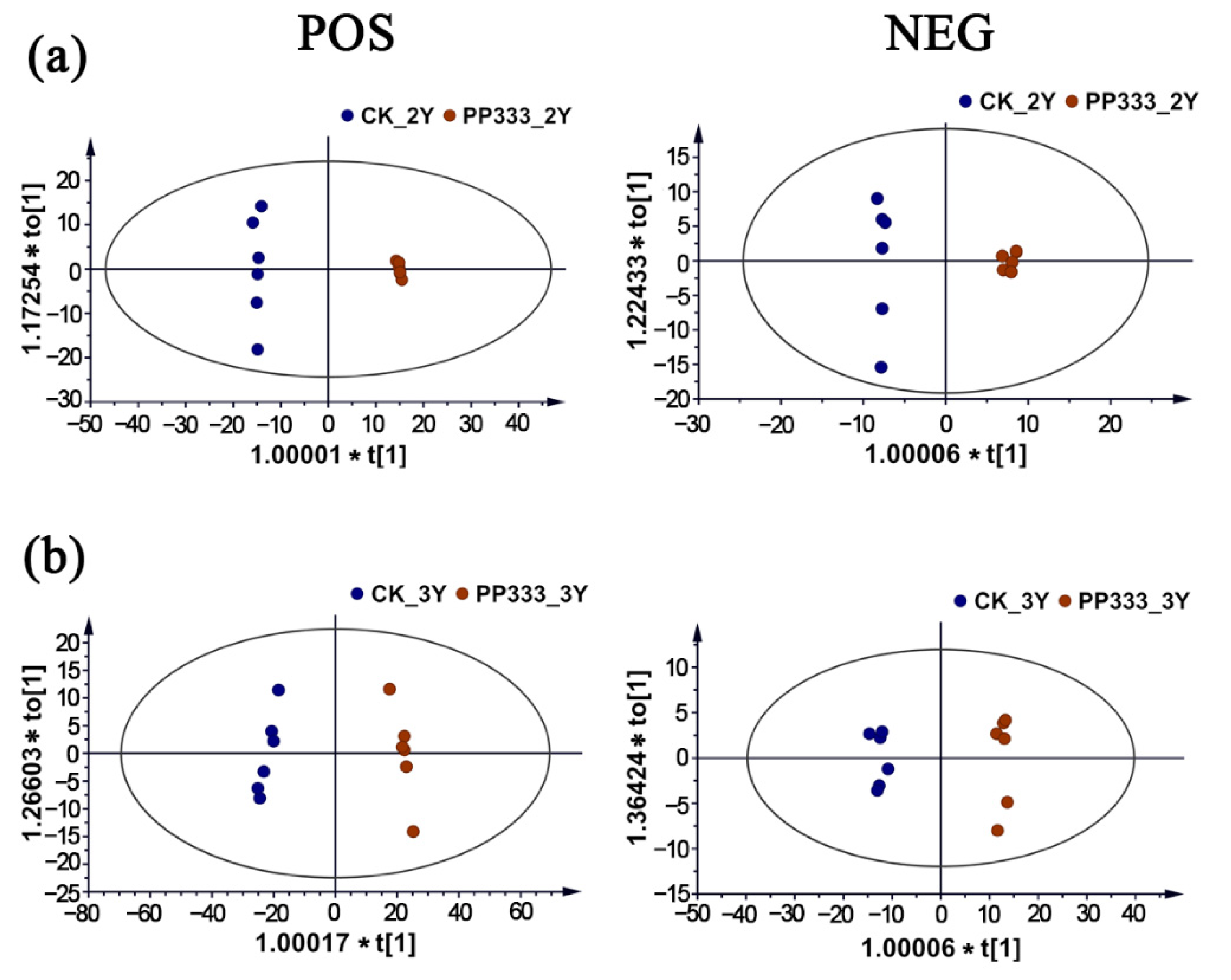 Molecules 27 06902 g004