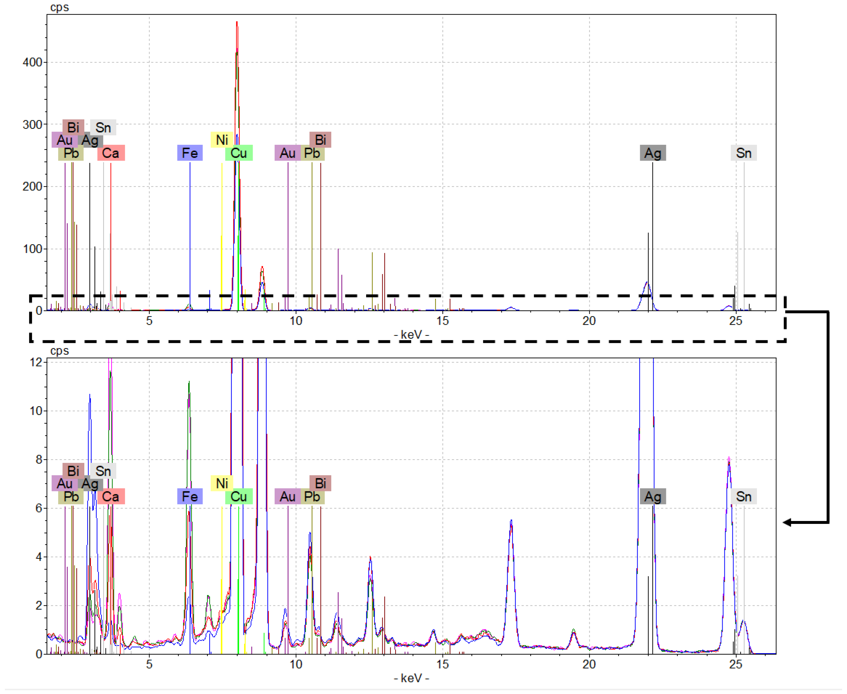 Molecules 27 06903 g001
