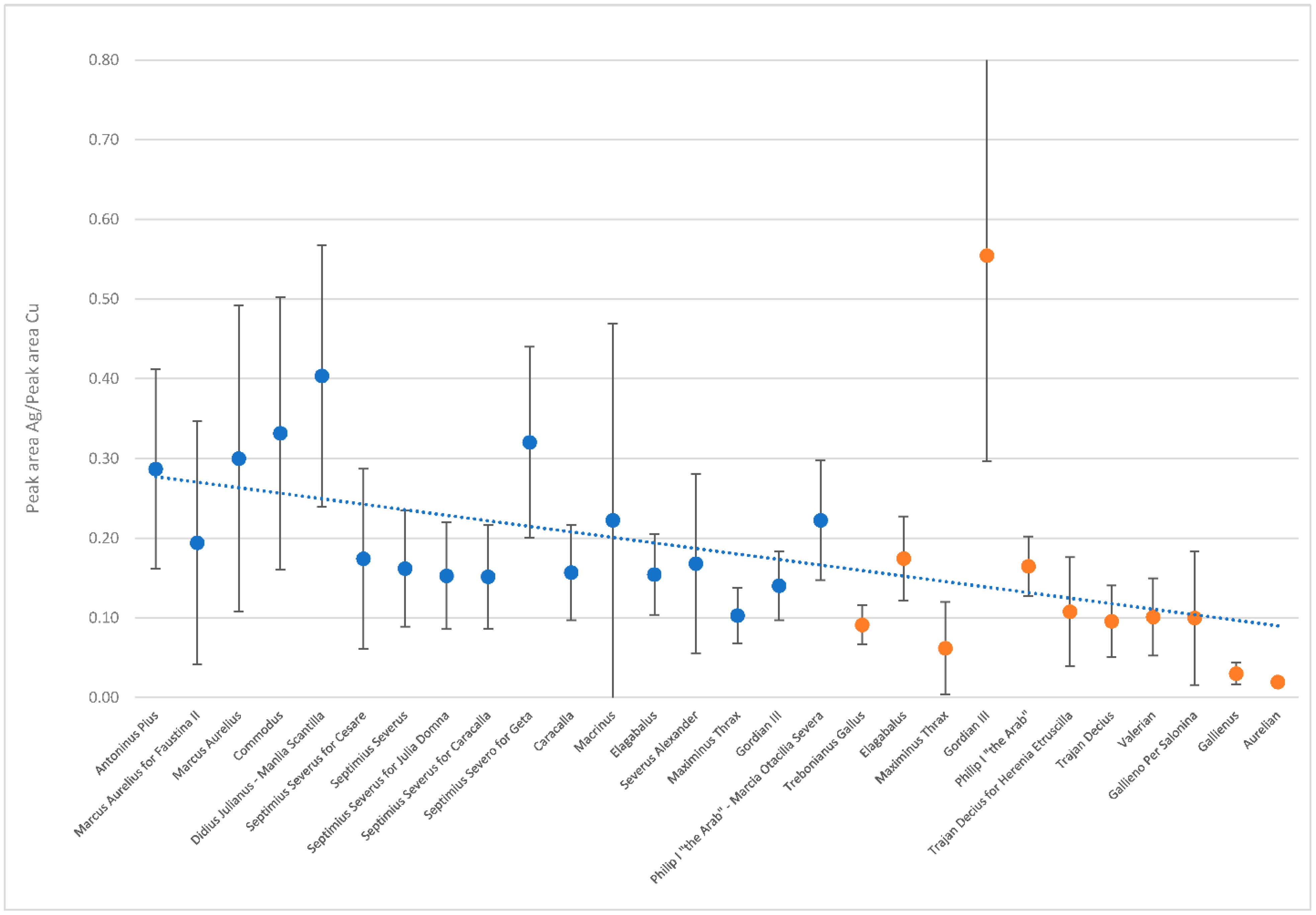 Molecules 27 06903 g002