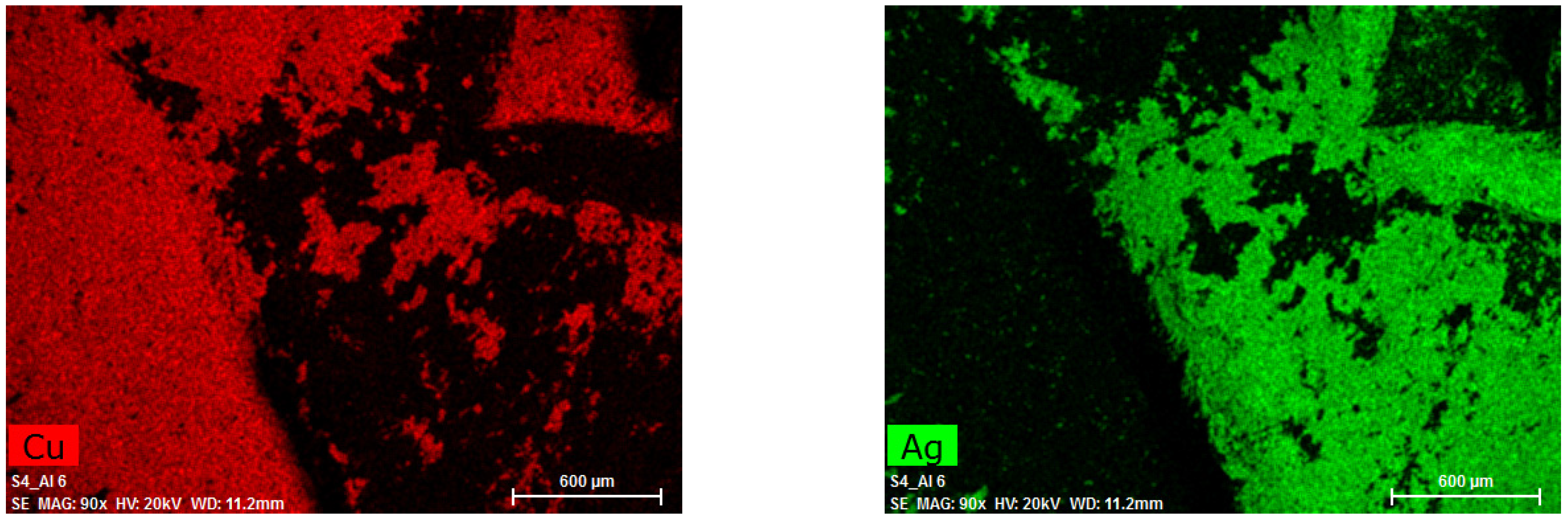 Molecules 27 06903 g003b