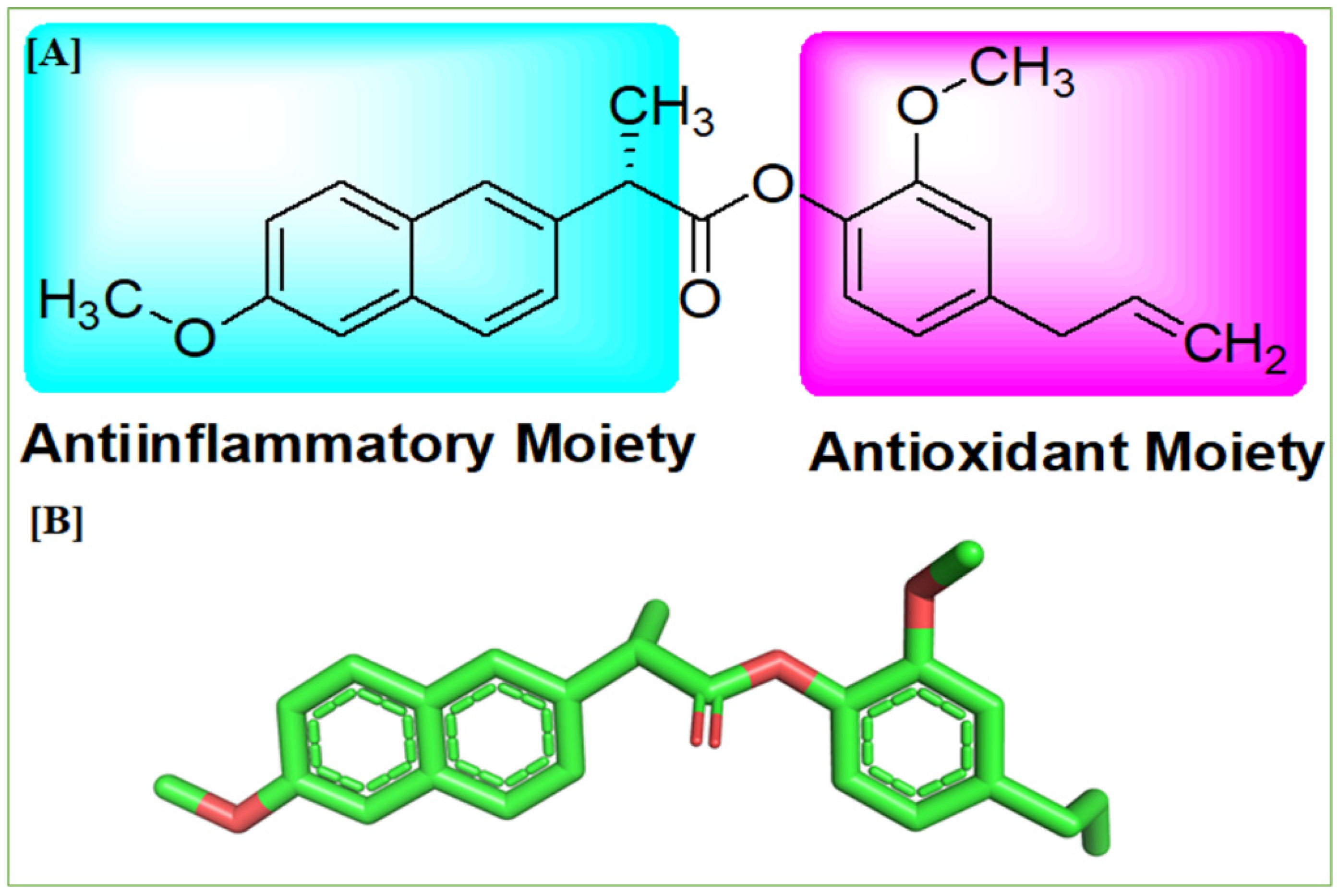 Molecules 27 06905 g001