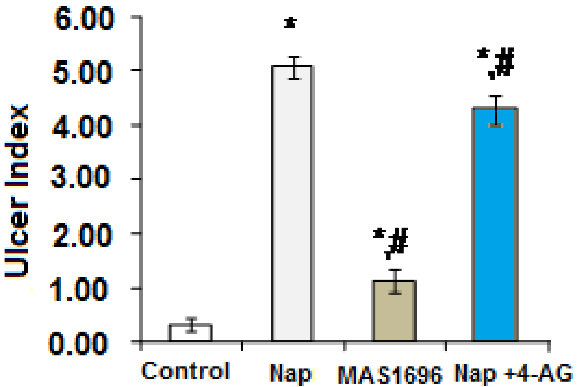 Molecules 27 06905 g009