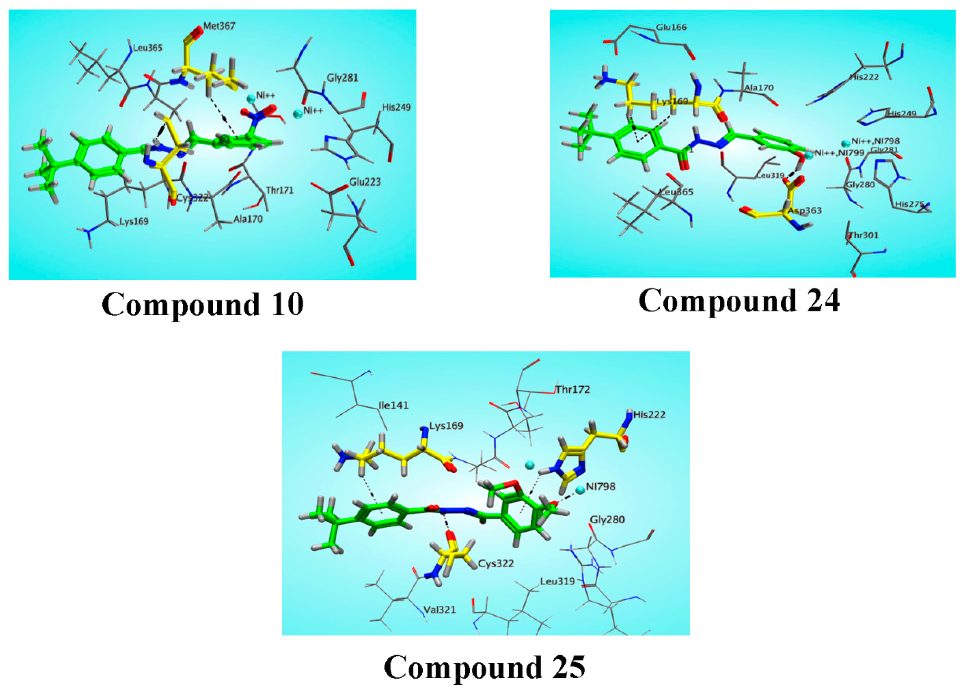 Molecules 27 06906 g006