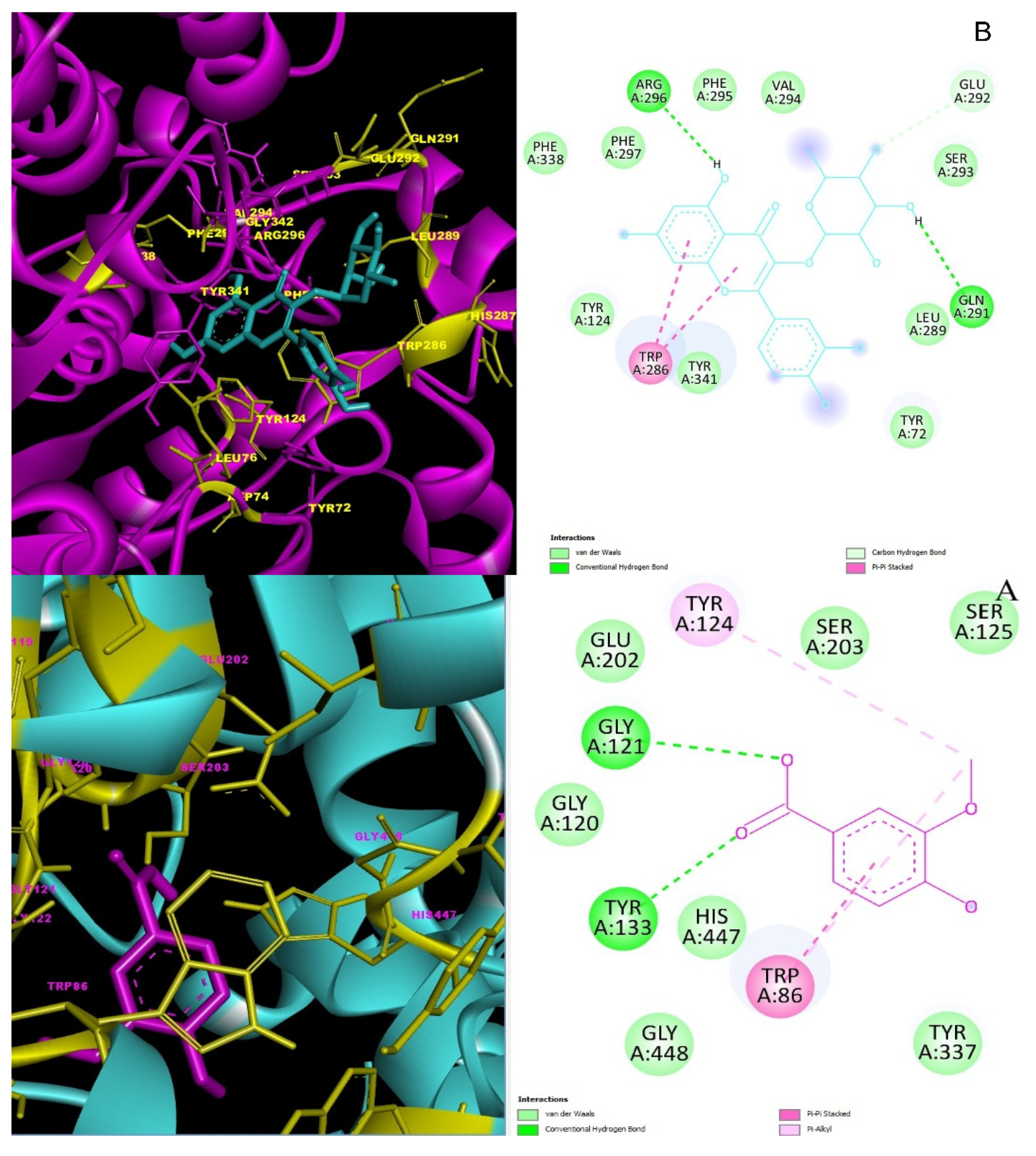 Molecules 27 06907 g004 Molecules 27 06907 g004